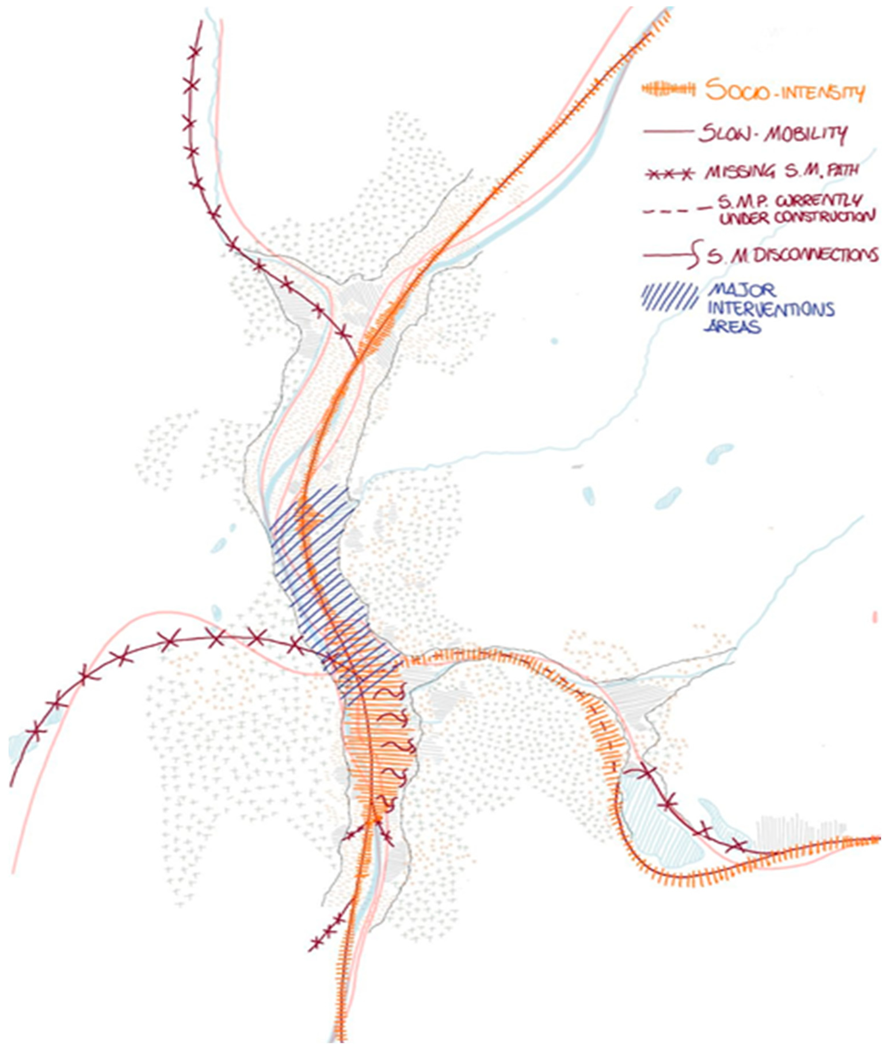 Sustainability 14 07975 g006