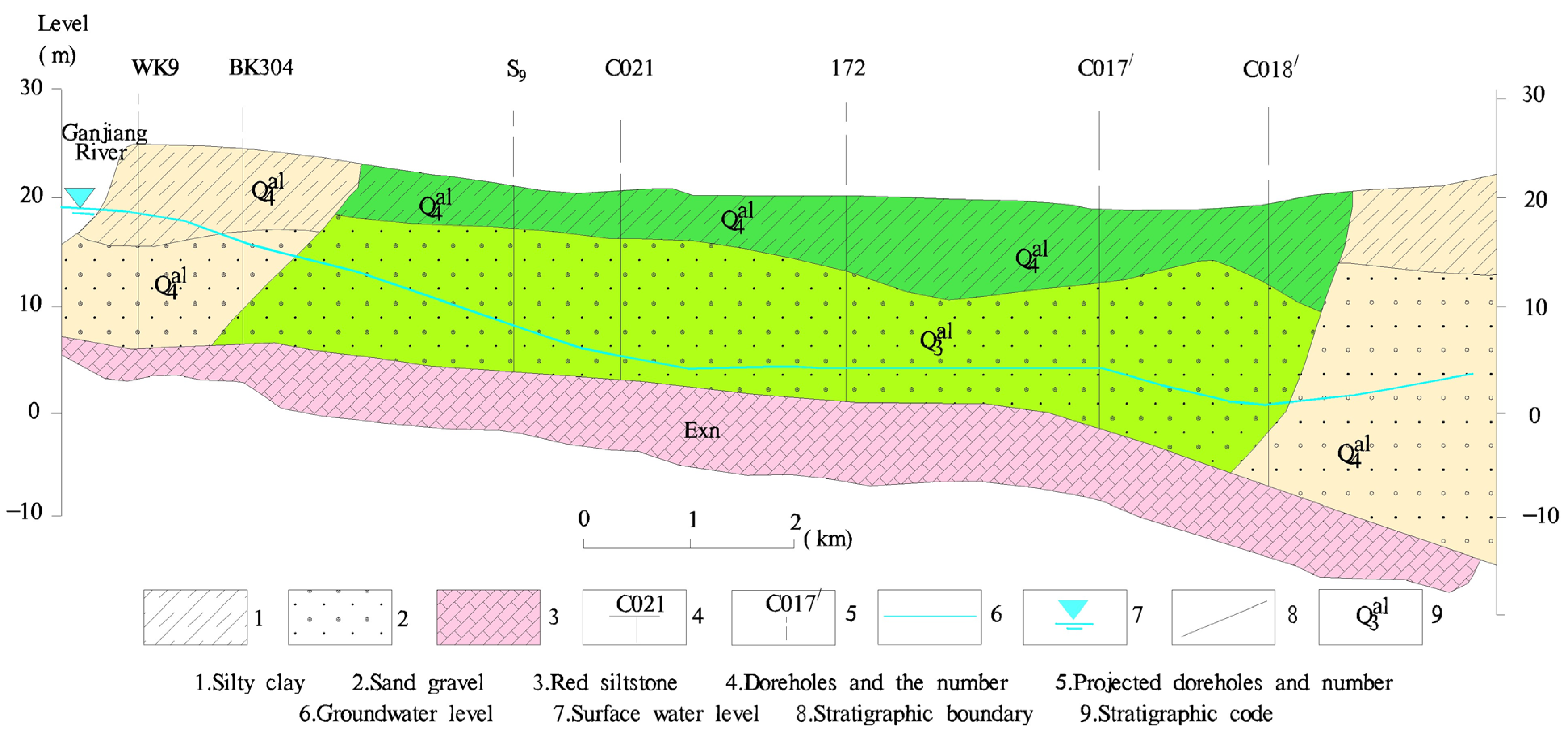 Sustainability 14 07976 g002