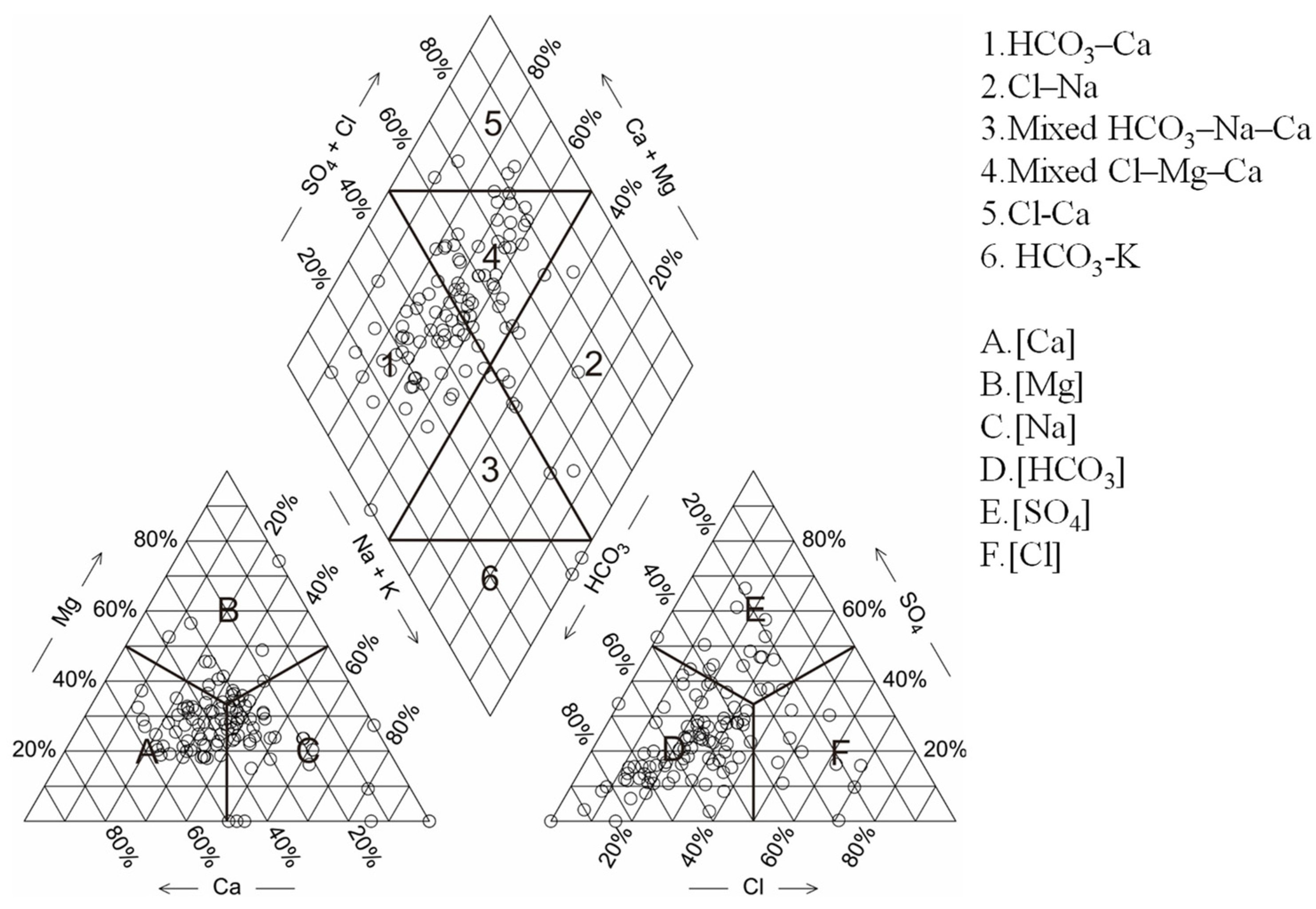 Sustainability 14 07976 g004