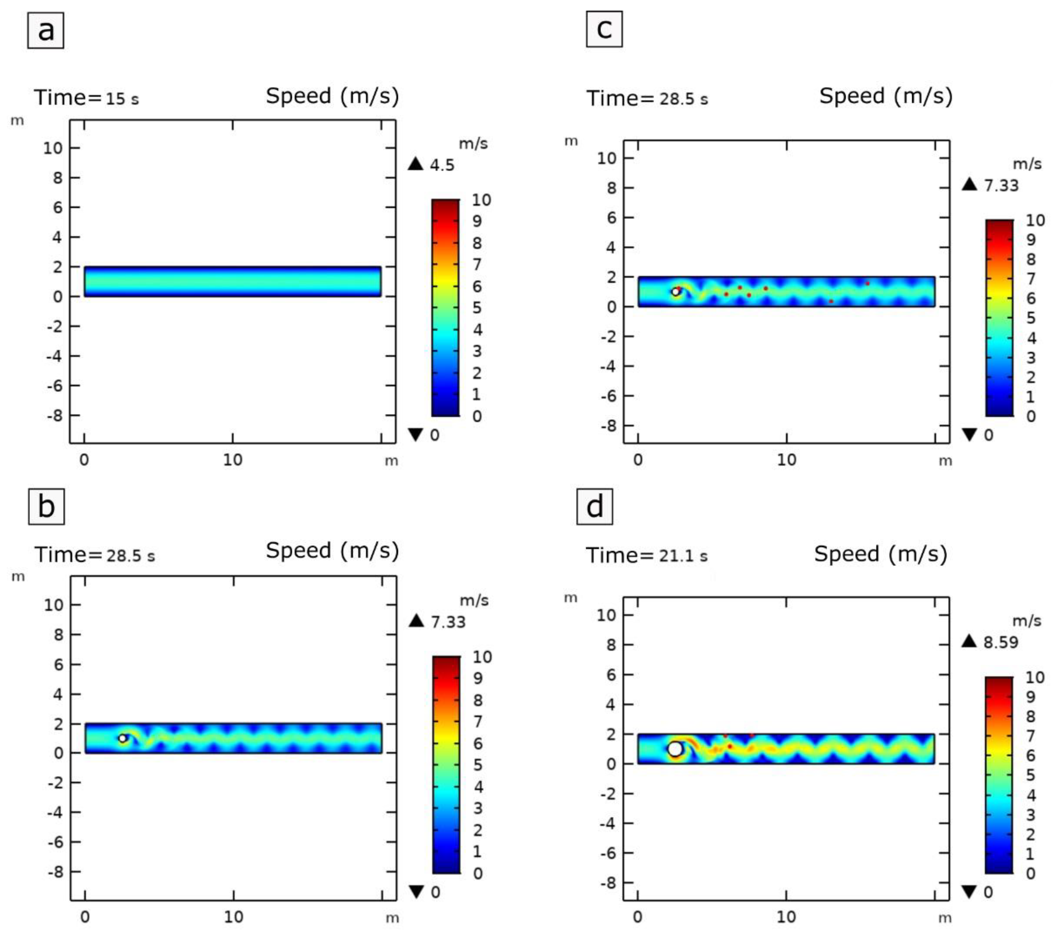 Sustainability 14 07979 g002