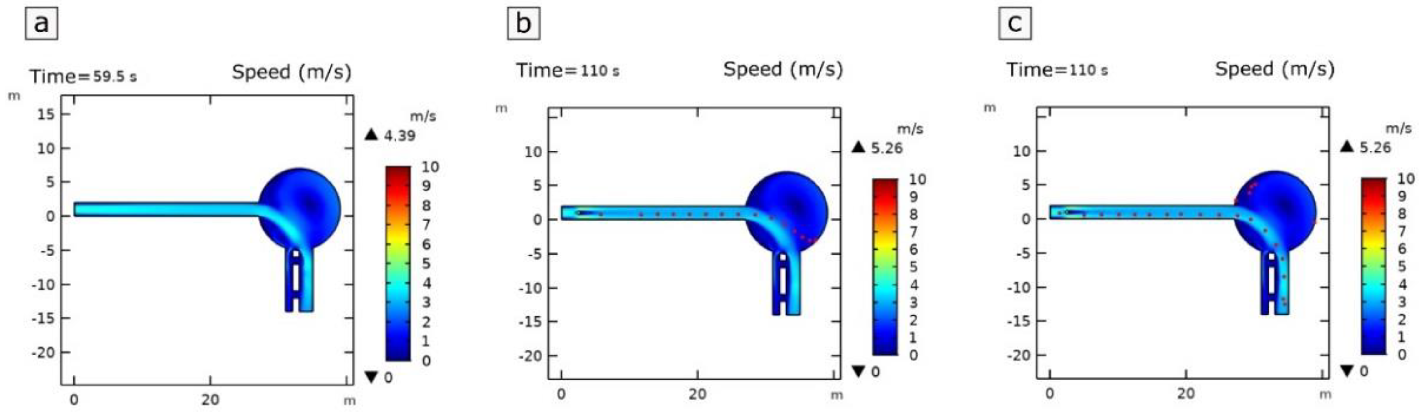 Sustainability 14 07979 g004