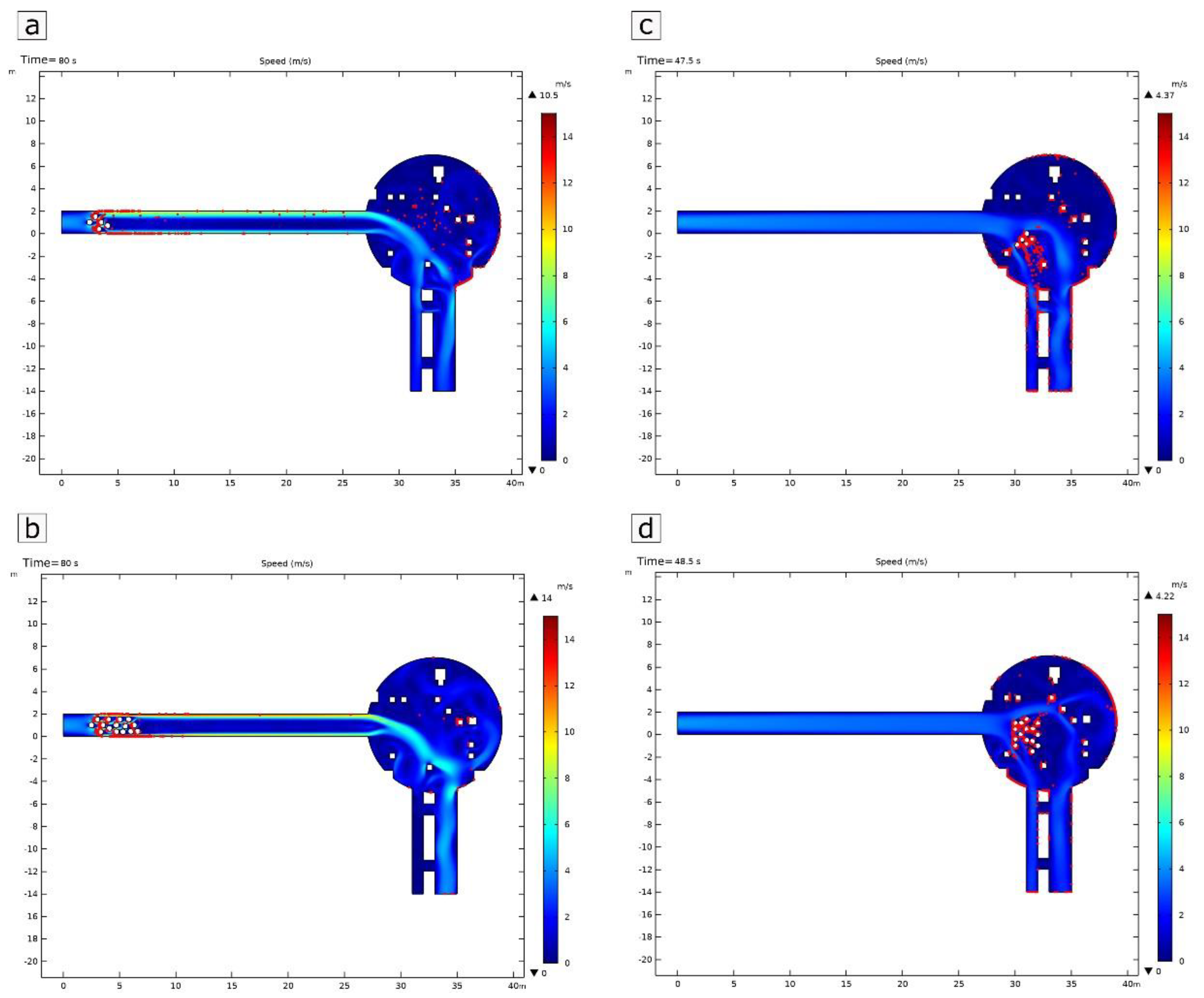 Sustainability 14 07979 g005