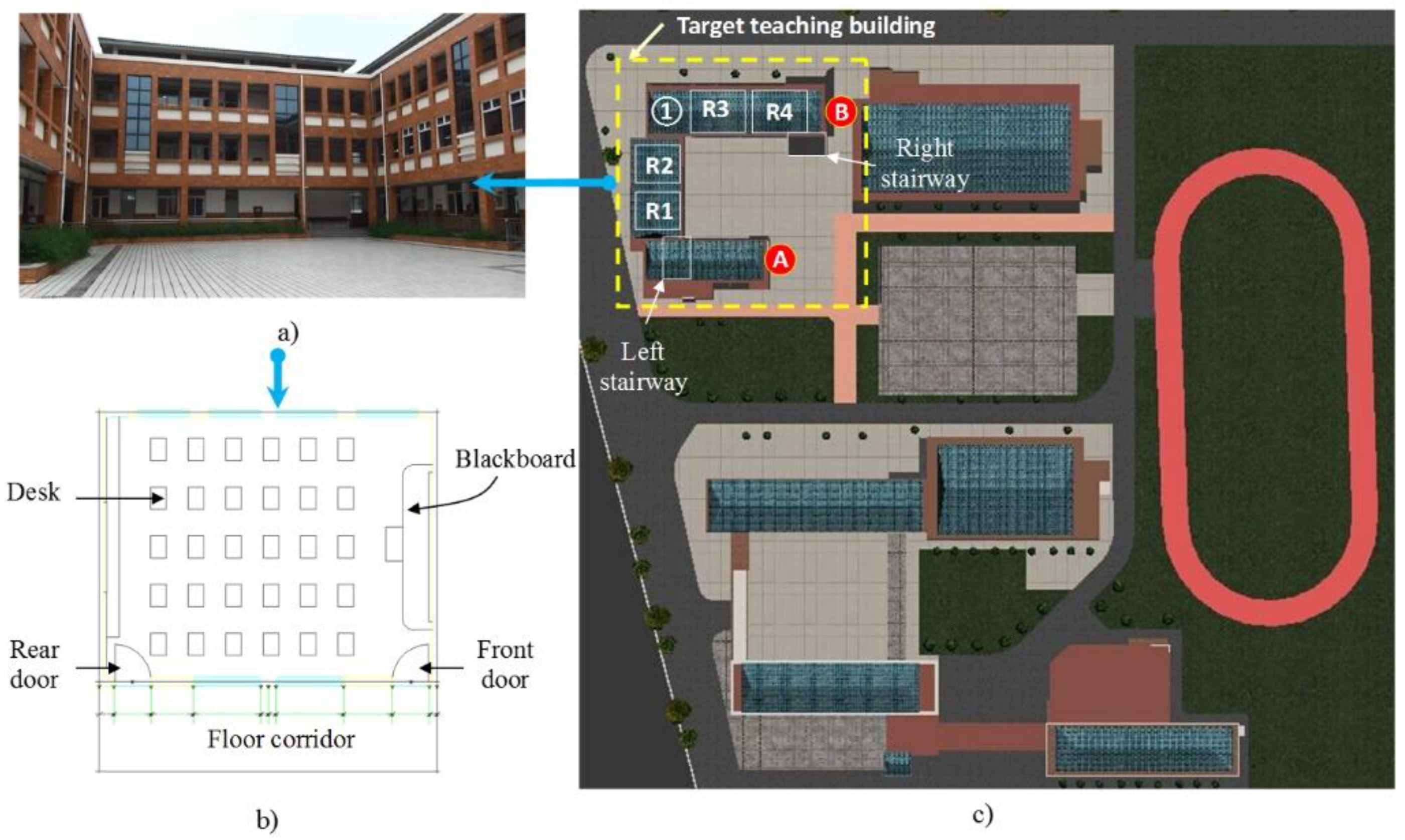 Sustainability 14 07980 g010