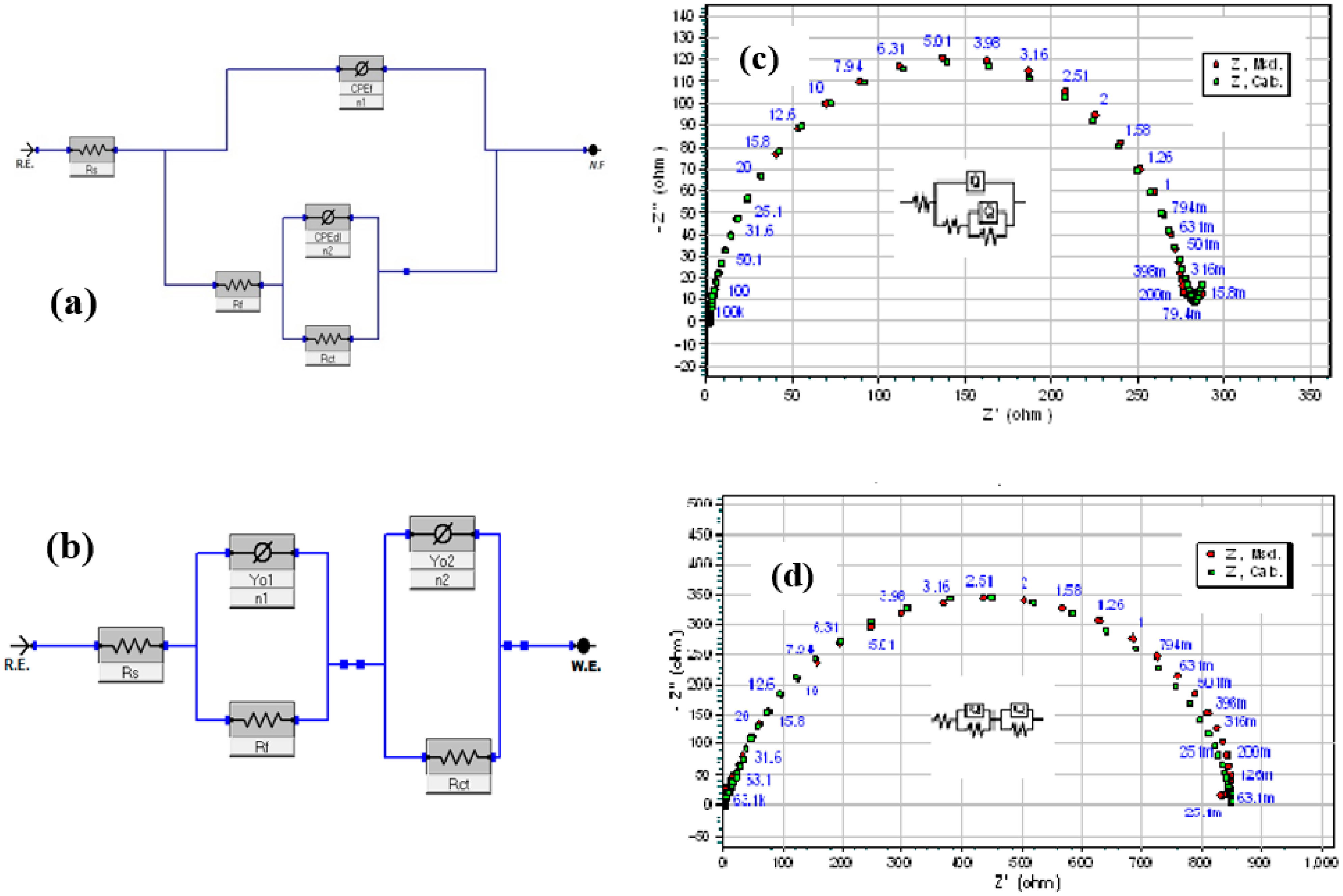 Sustainability 14 07981 g004