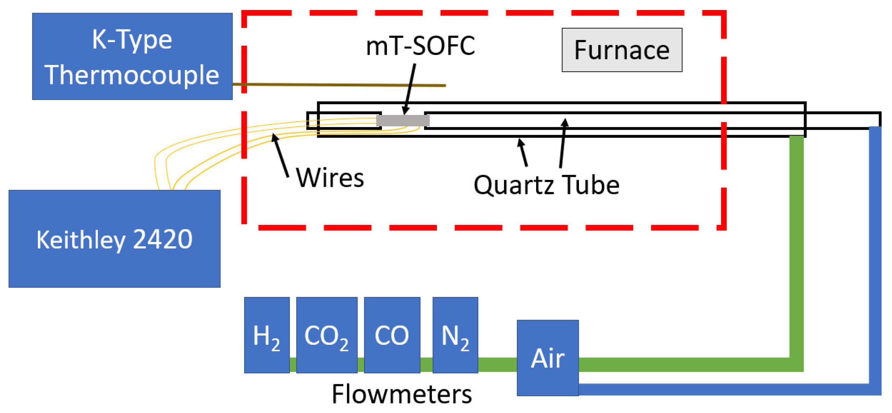 Sustainability 14 07983 g001