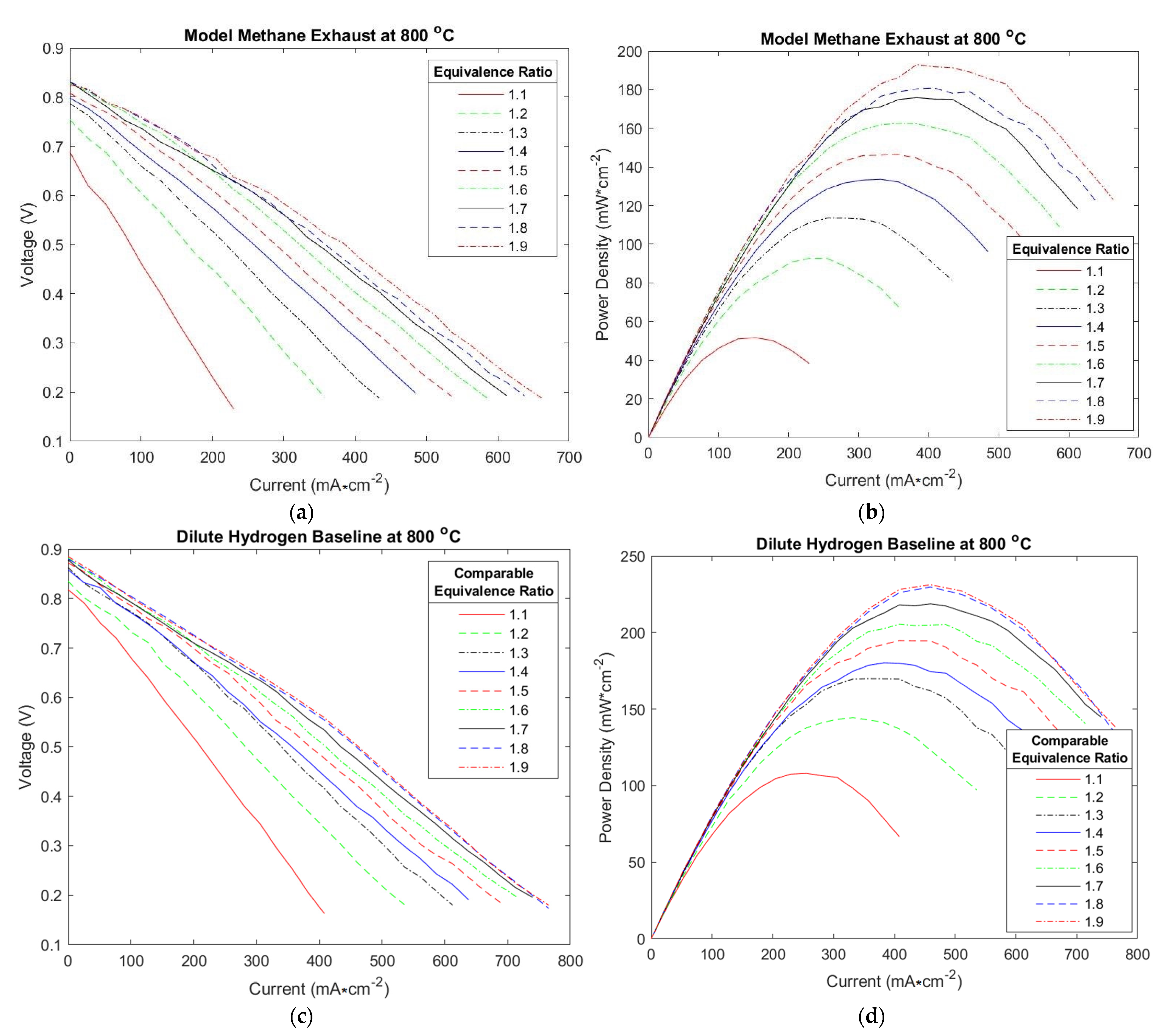 Sustainability 14 07983 g003