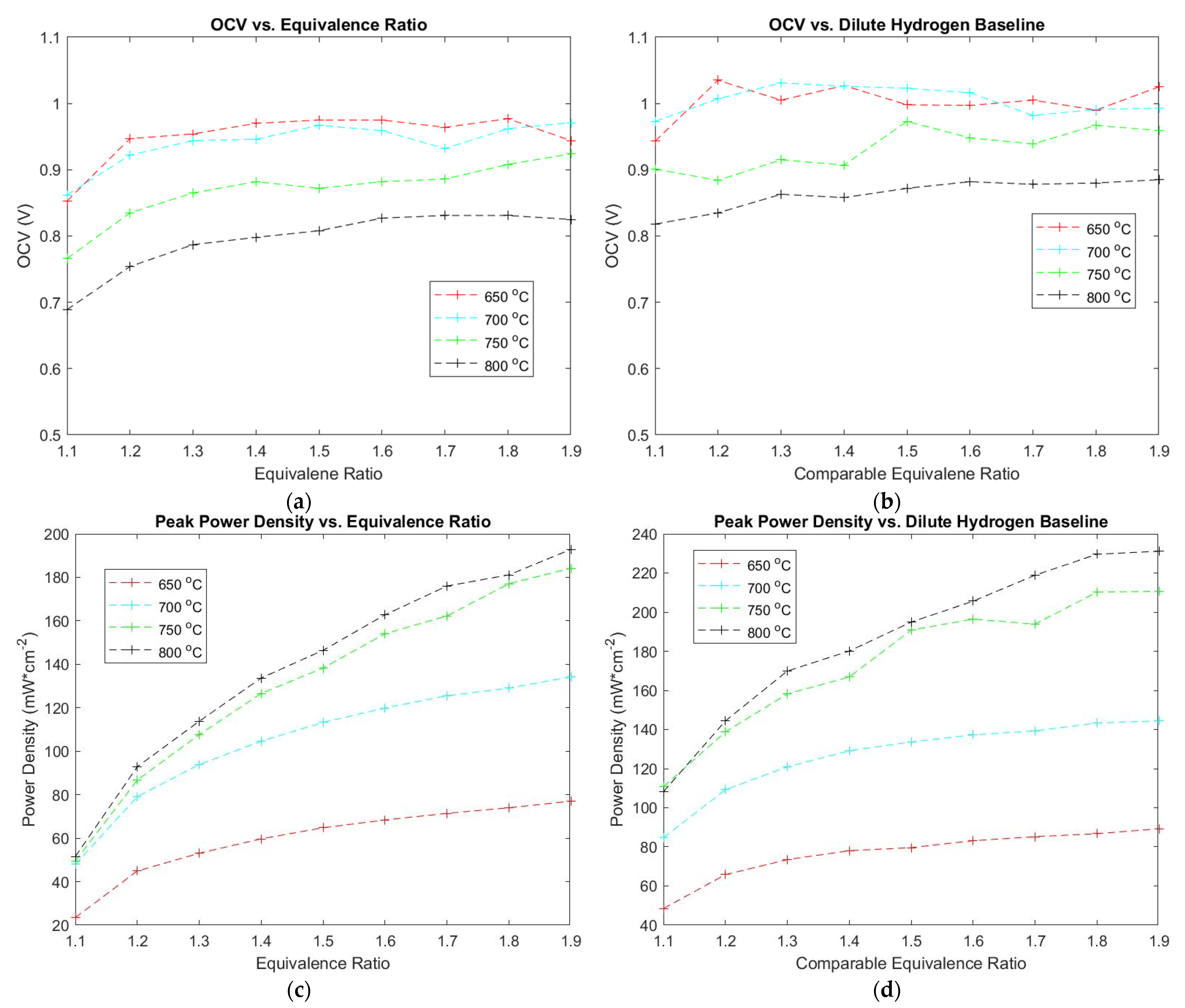 Sustainability 14 07983 g004