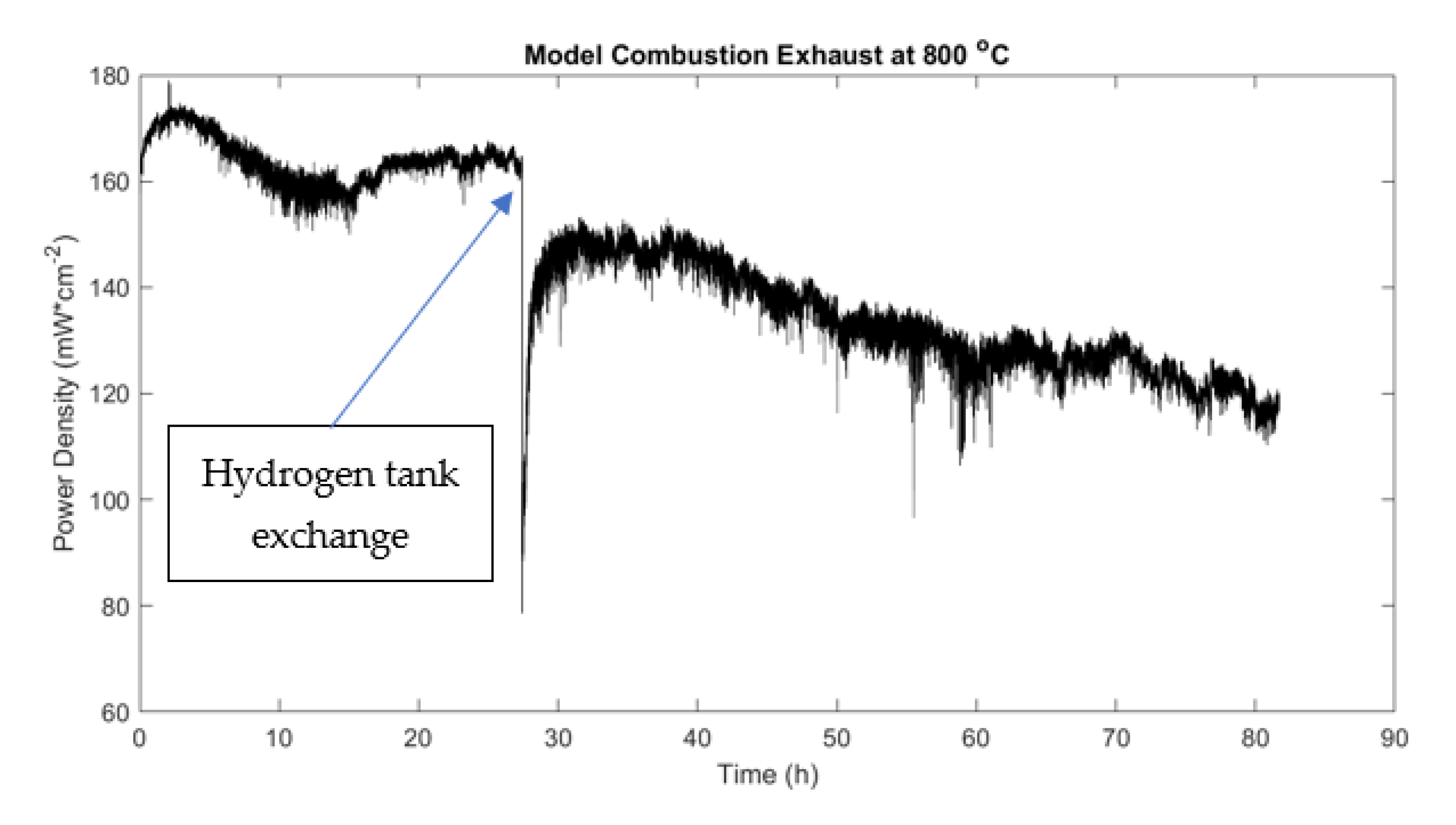 Sustainability 14 07983 g005