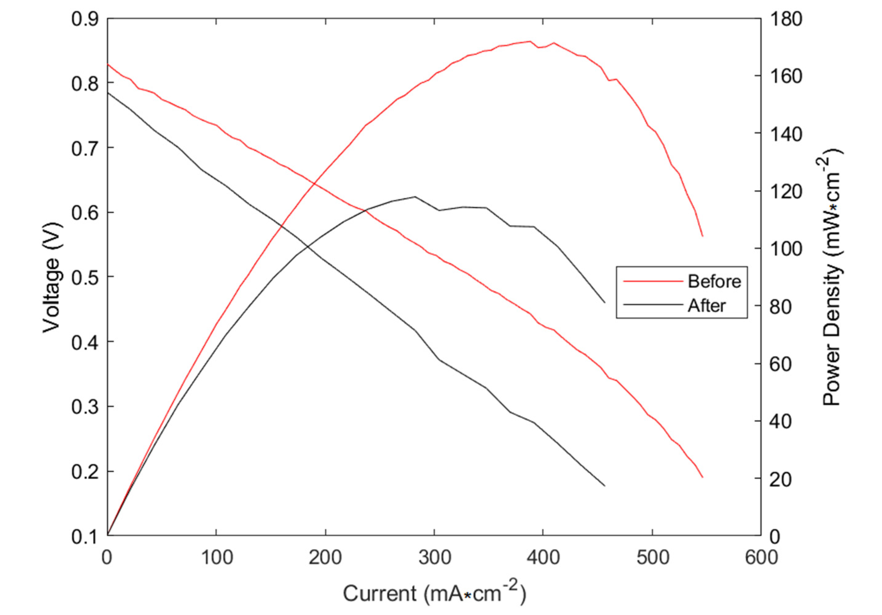 Sustainability 14 07983 g007