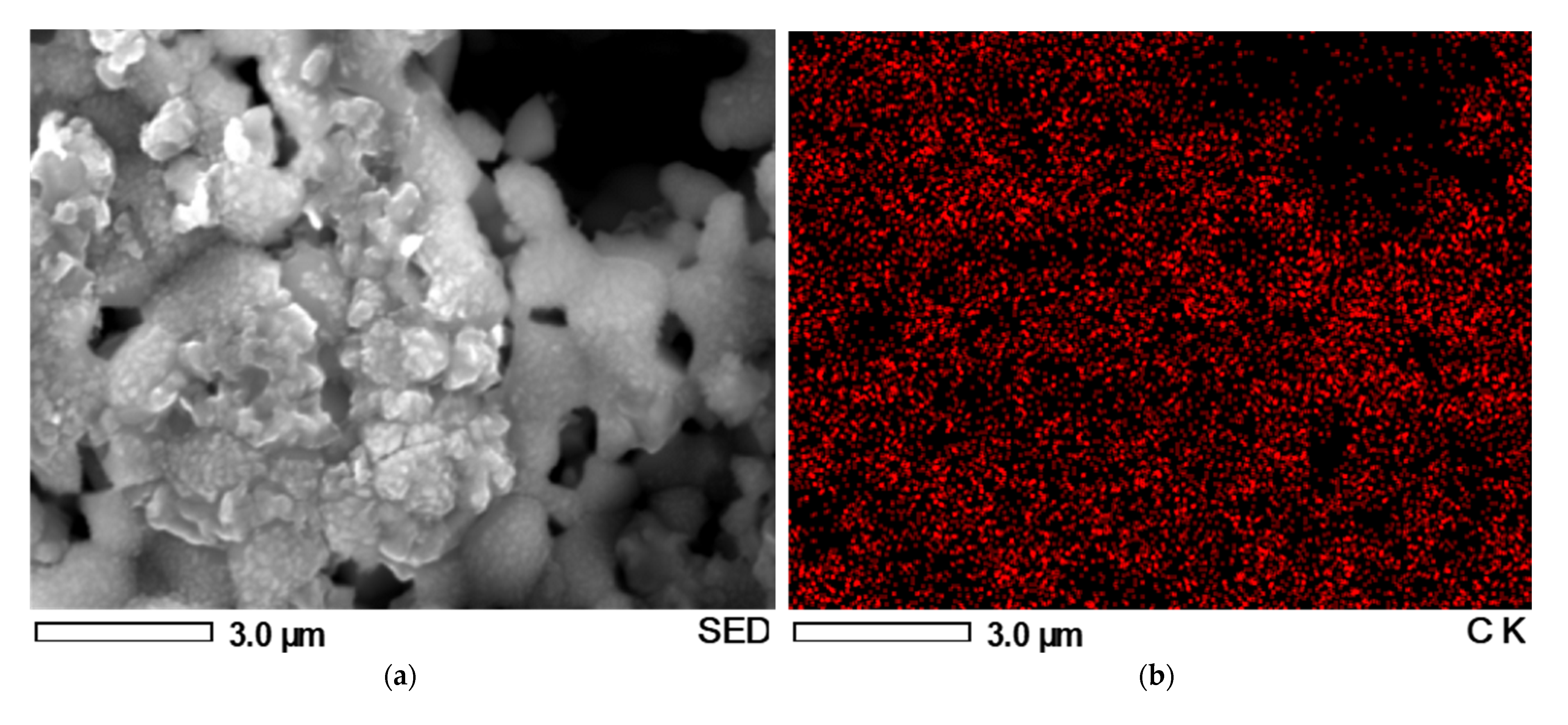 Sustainability 14 07983 g008a