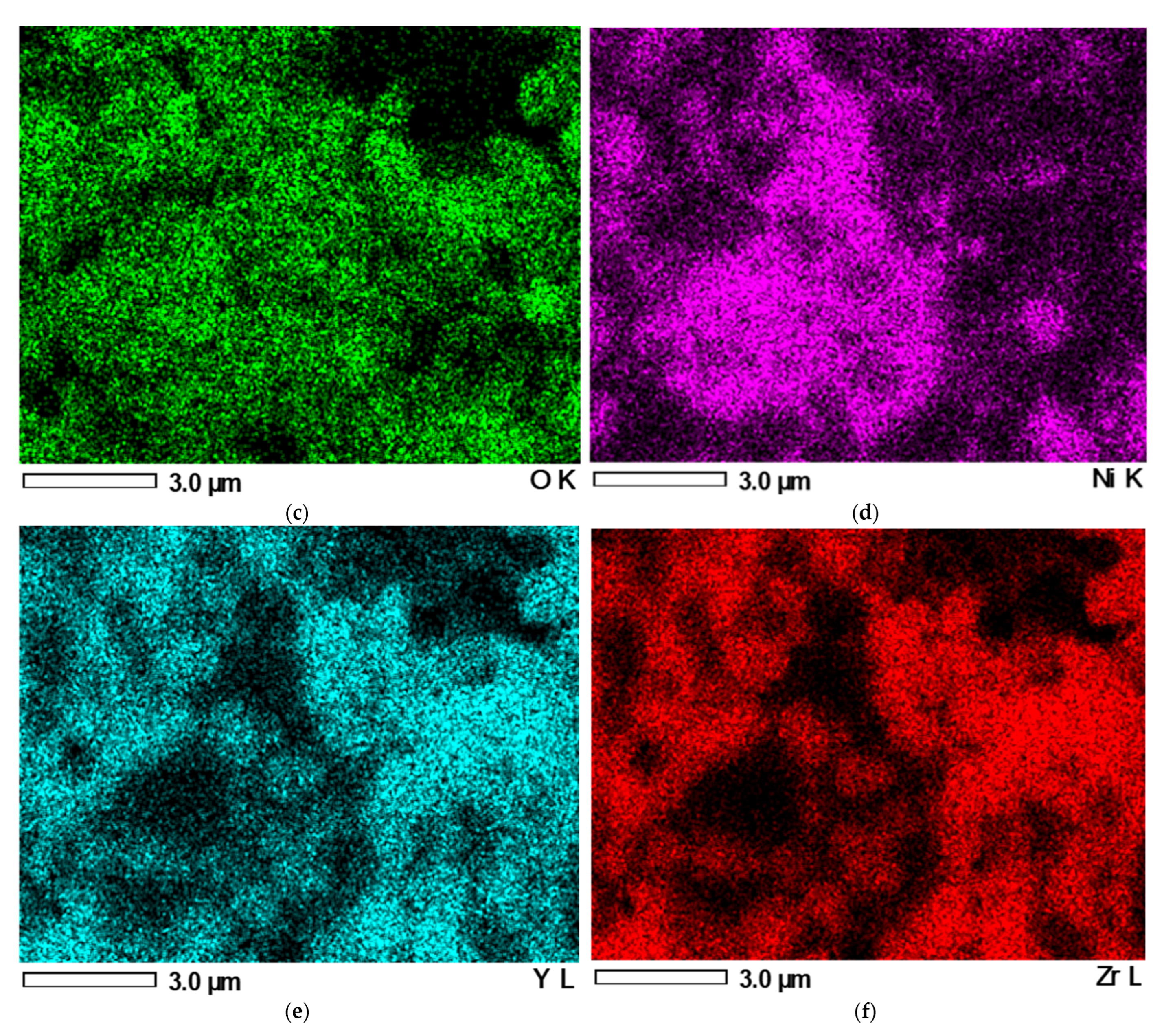 Sustainability 14 07983 g008b