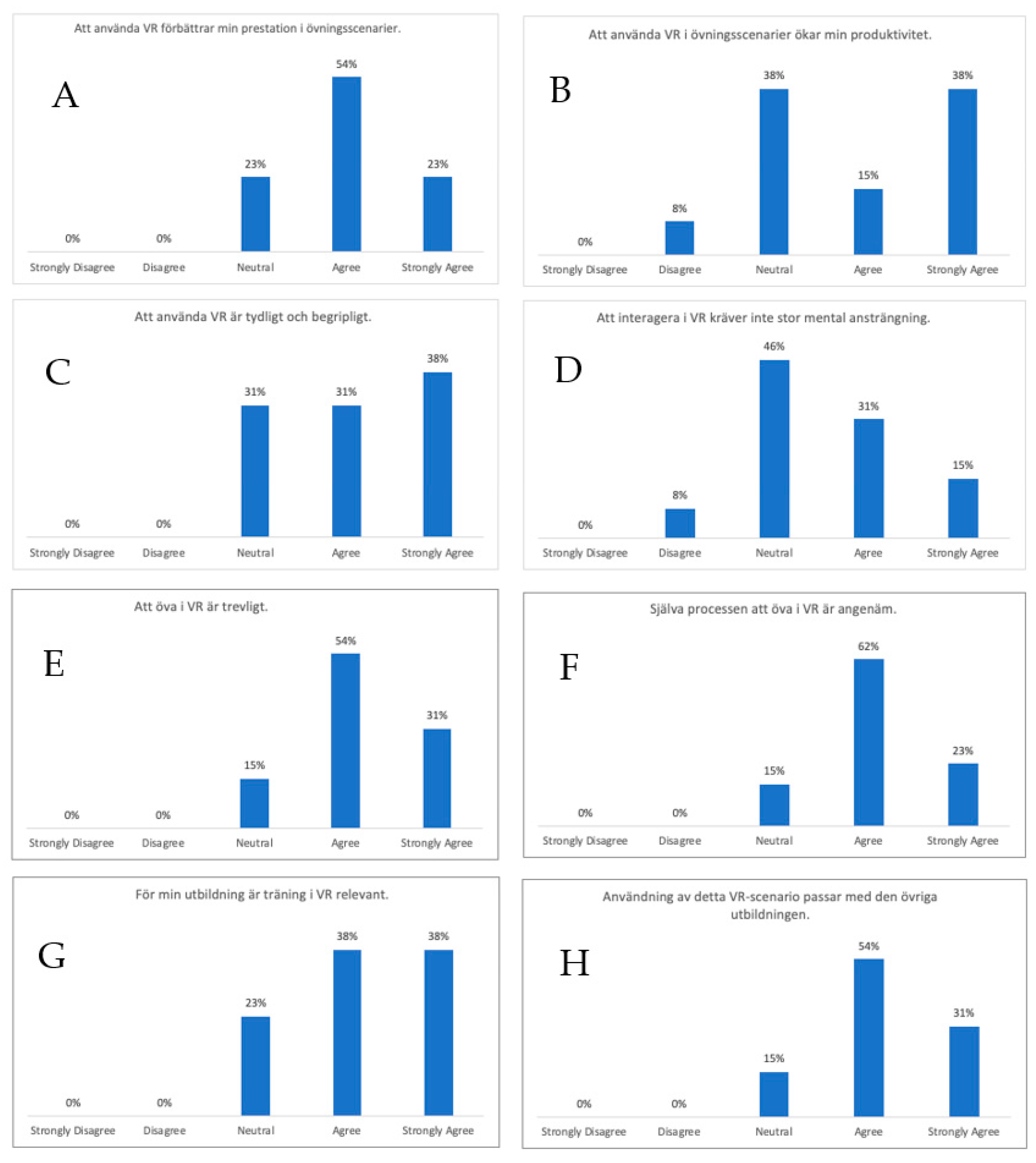 Sustainability 14 07984 g004a
