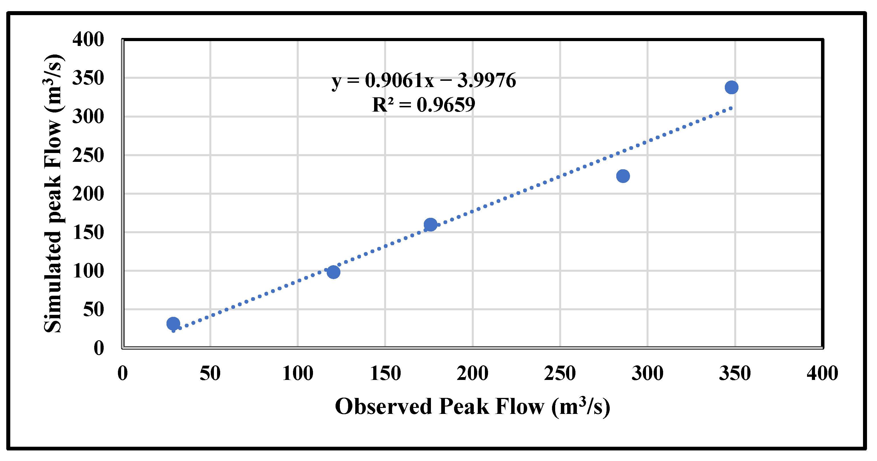 Sustainability 14 07986 g006