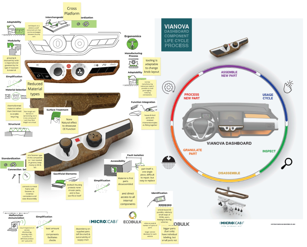 Sustainability 14 07993 g003