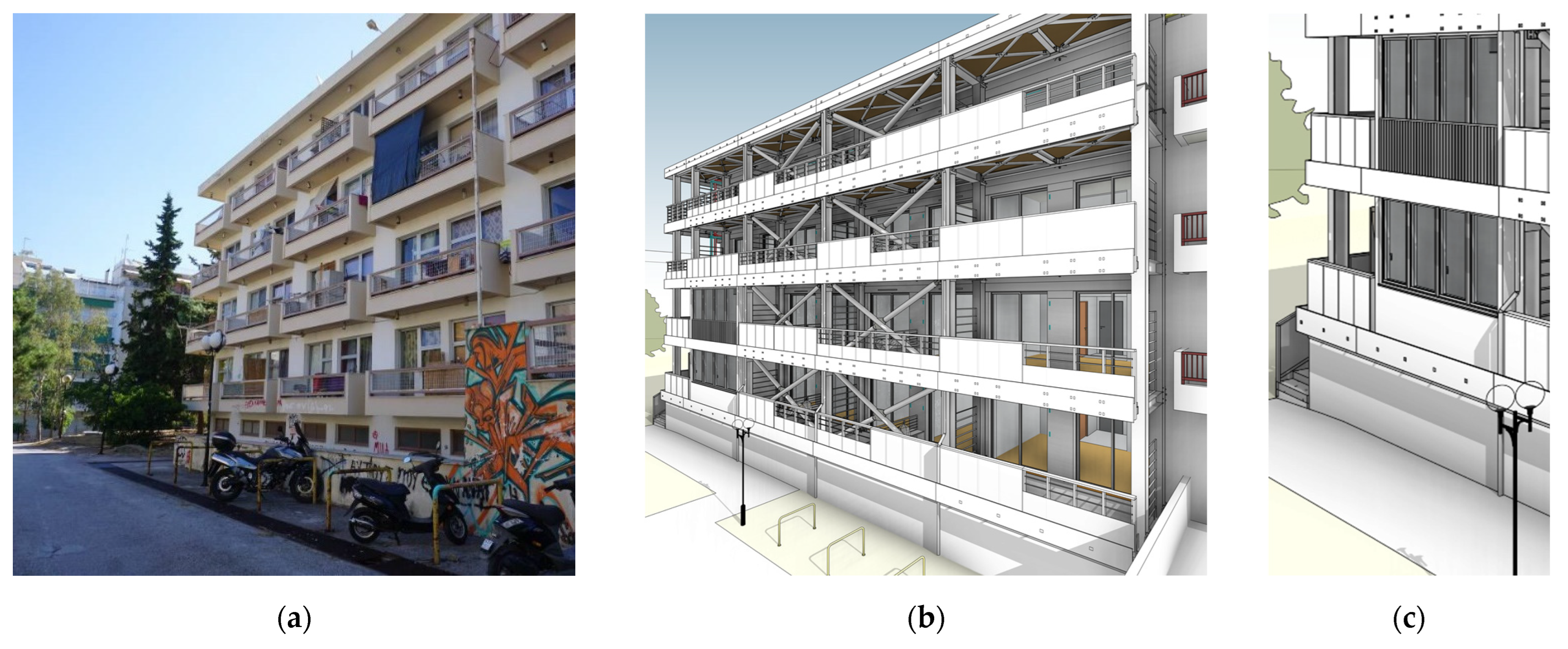 Sustainability 14 08001 g002