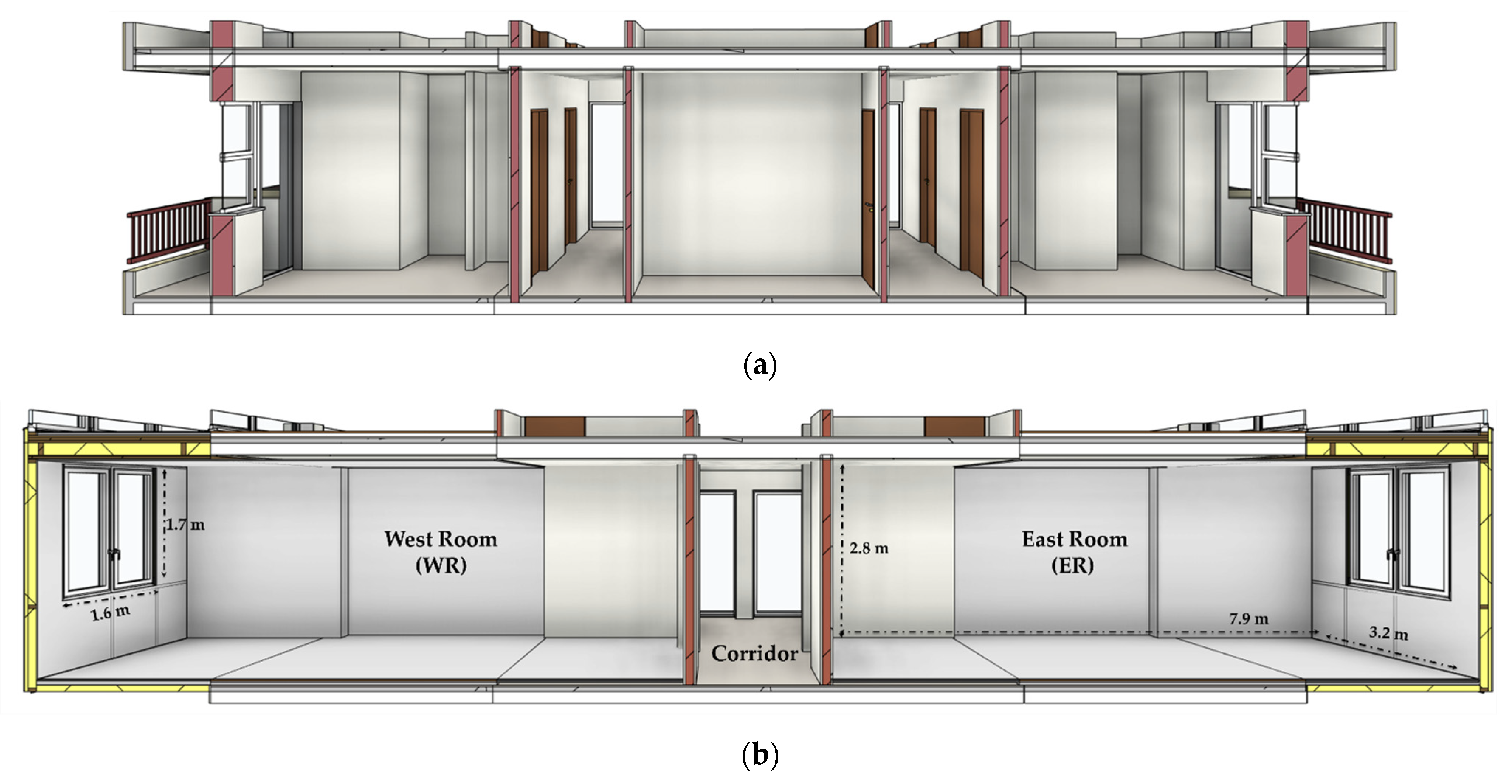 Sustainability 14 08001 g003