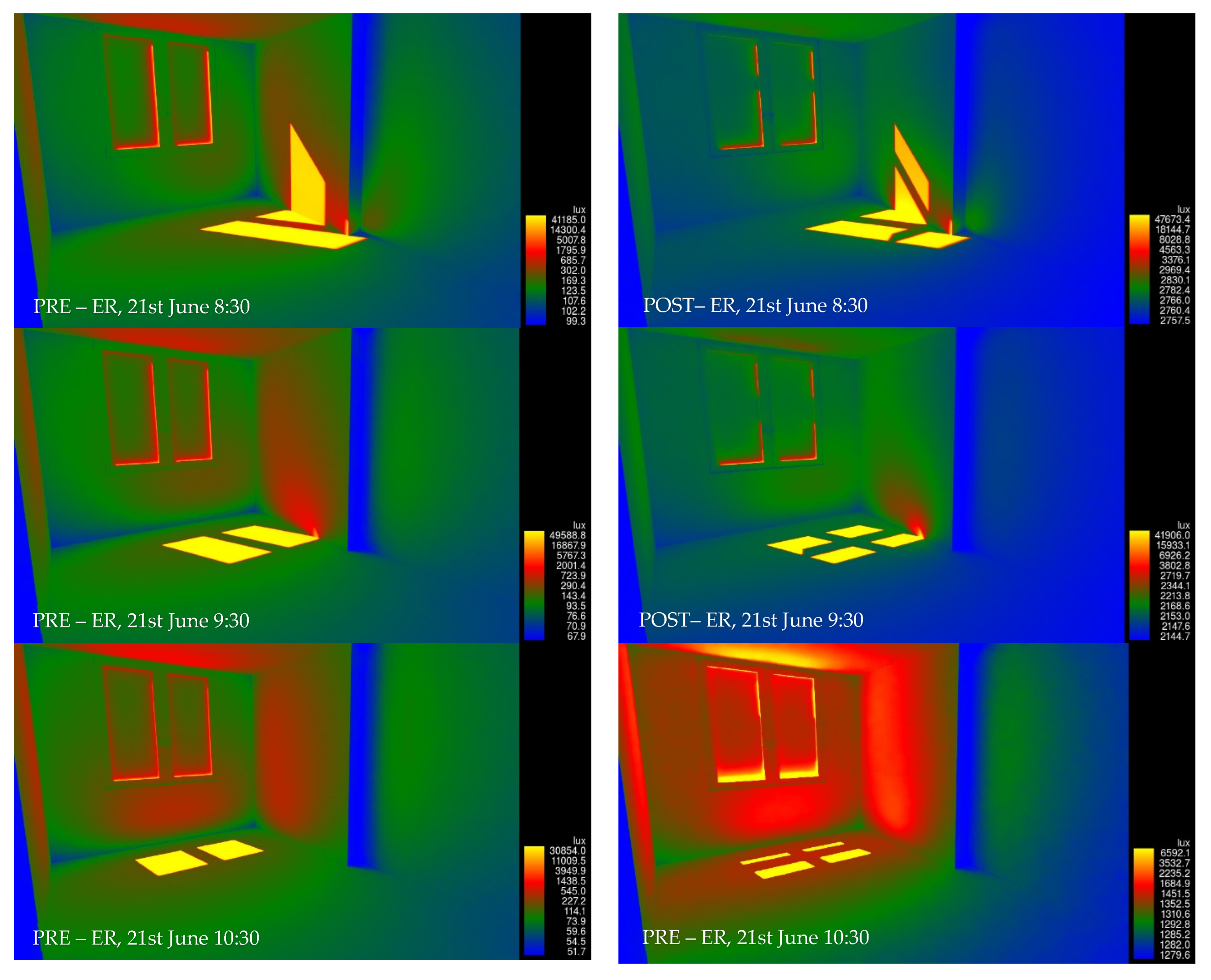 Sustainability 14 08001 g018
