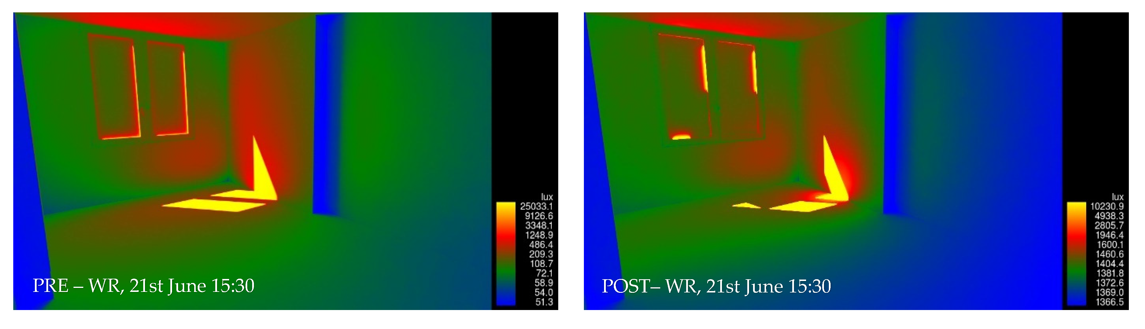 Sustainability 14 08001 g019a