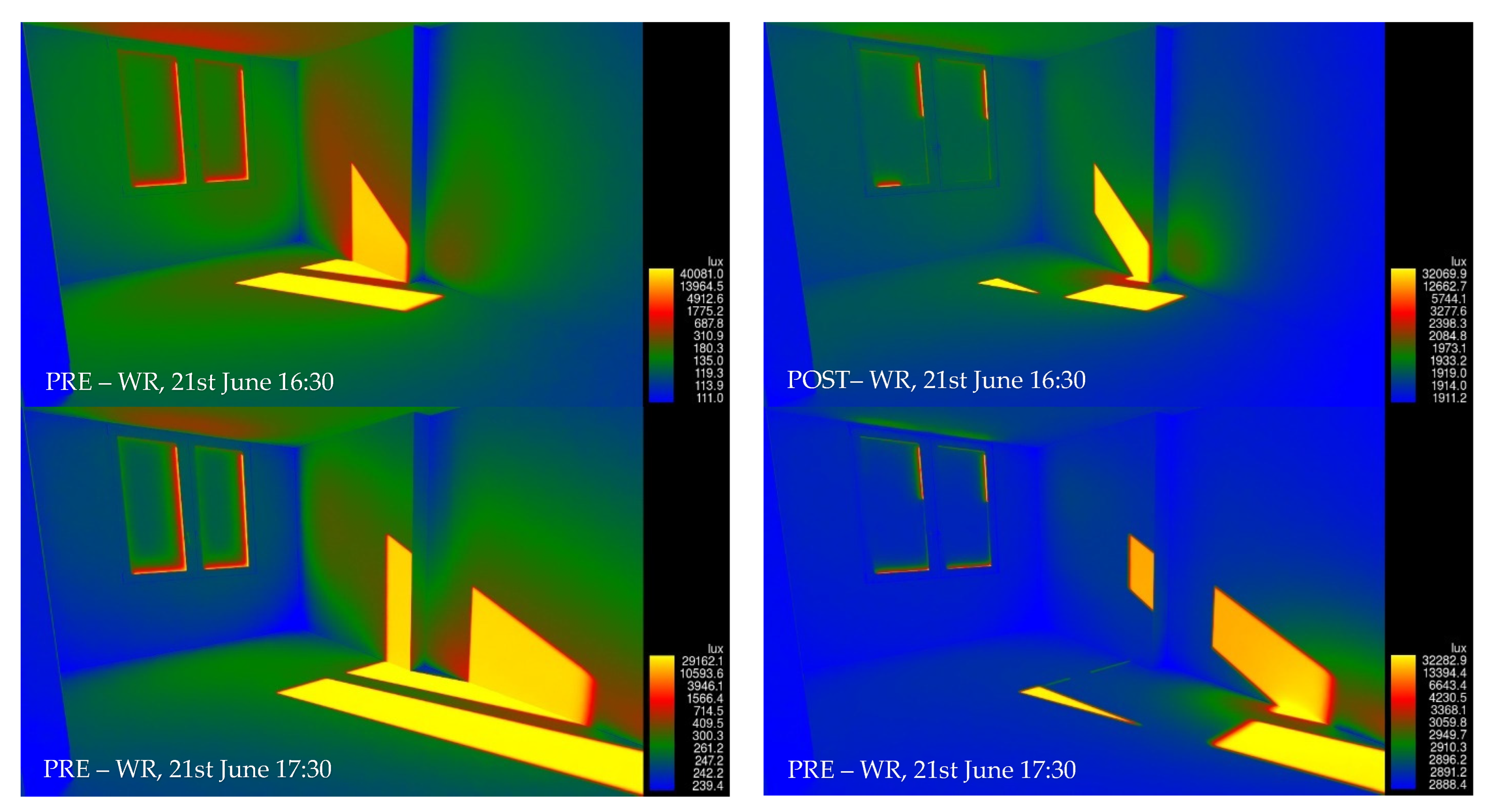 Sustainability 14 08001 g019b