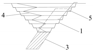 Sustainability 14 08003 i001