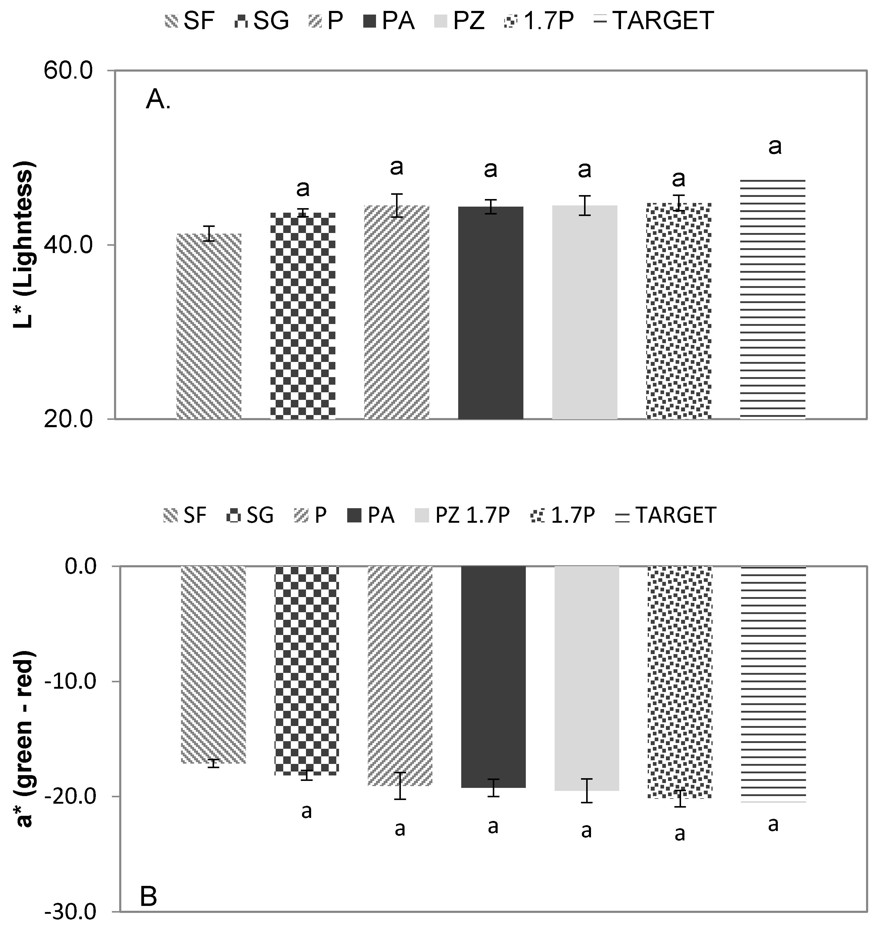 Sustainability 14 08011 g004a