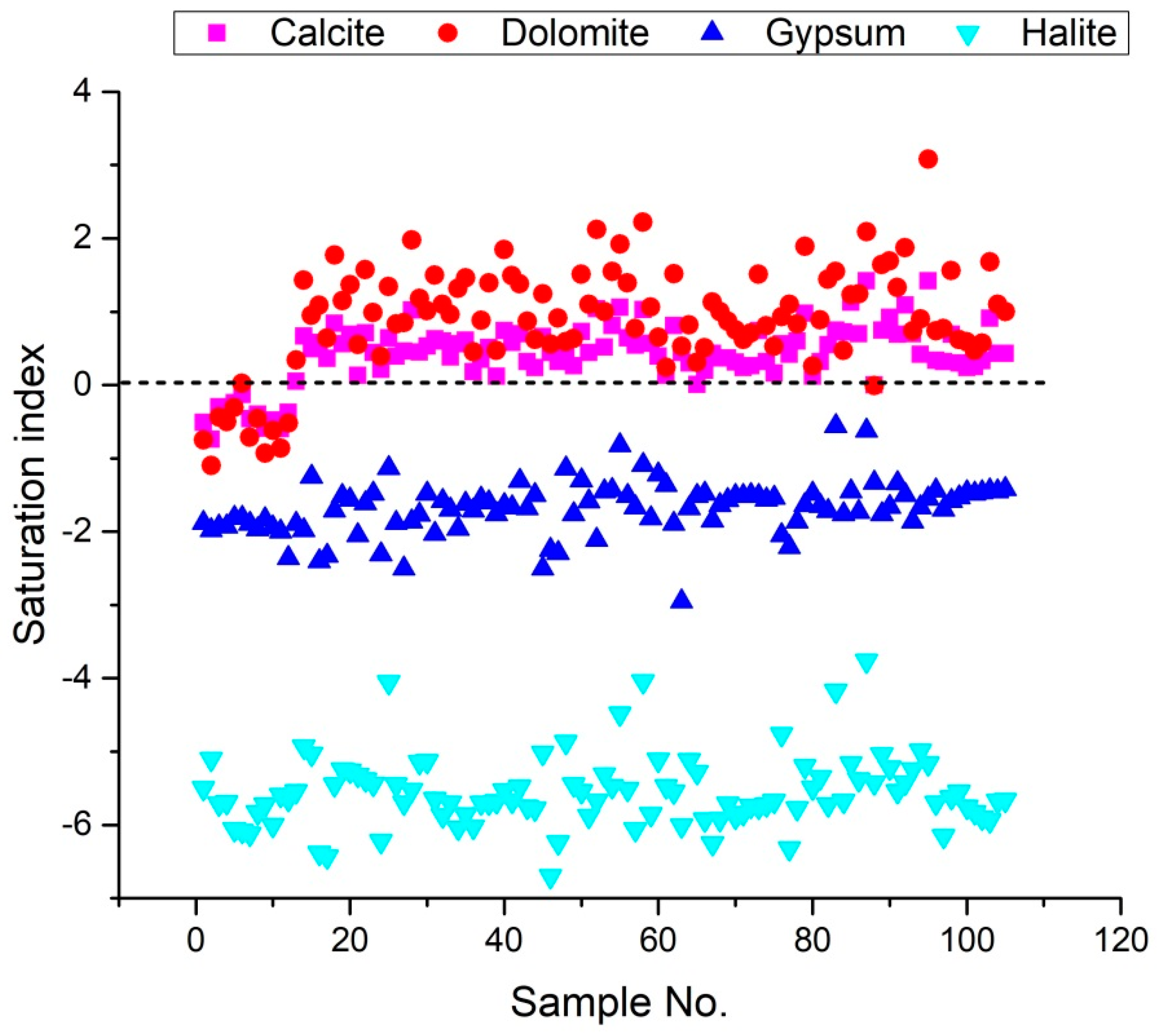 Sustainability 14 08012 g009