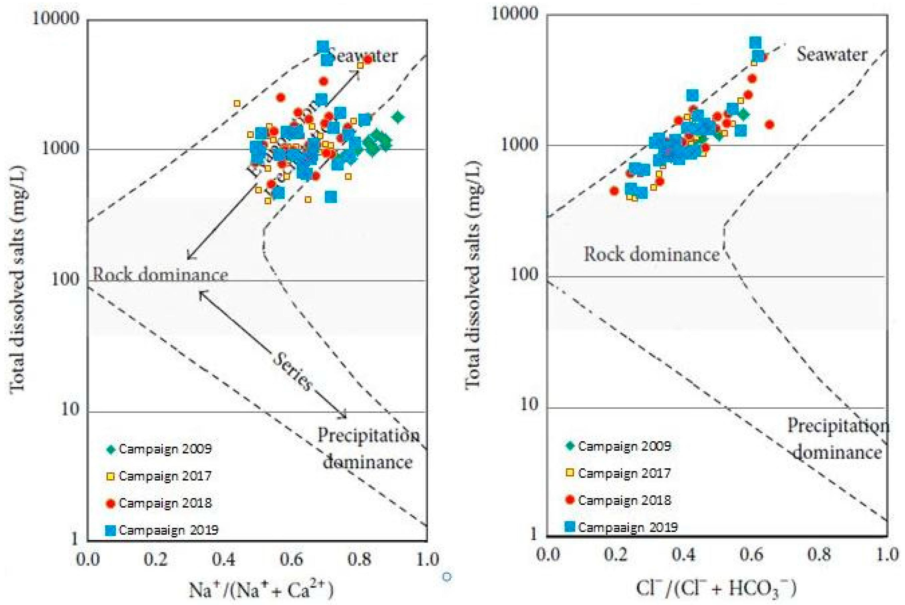 Sustainability 14 08012 g010