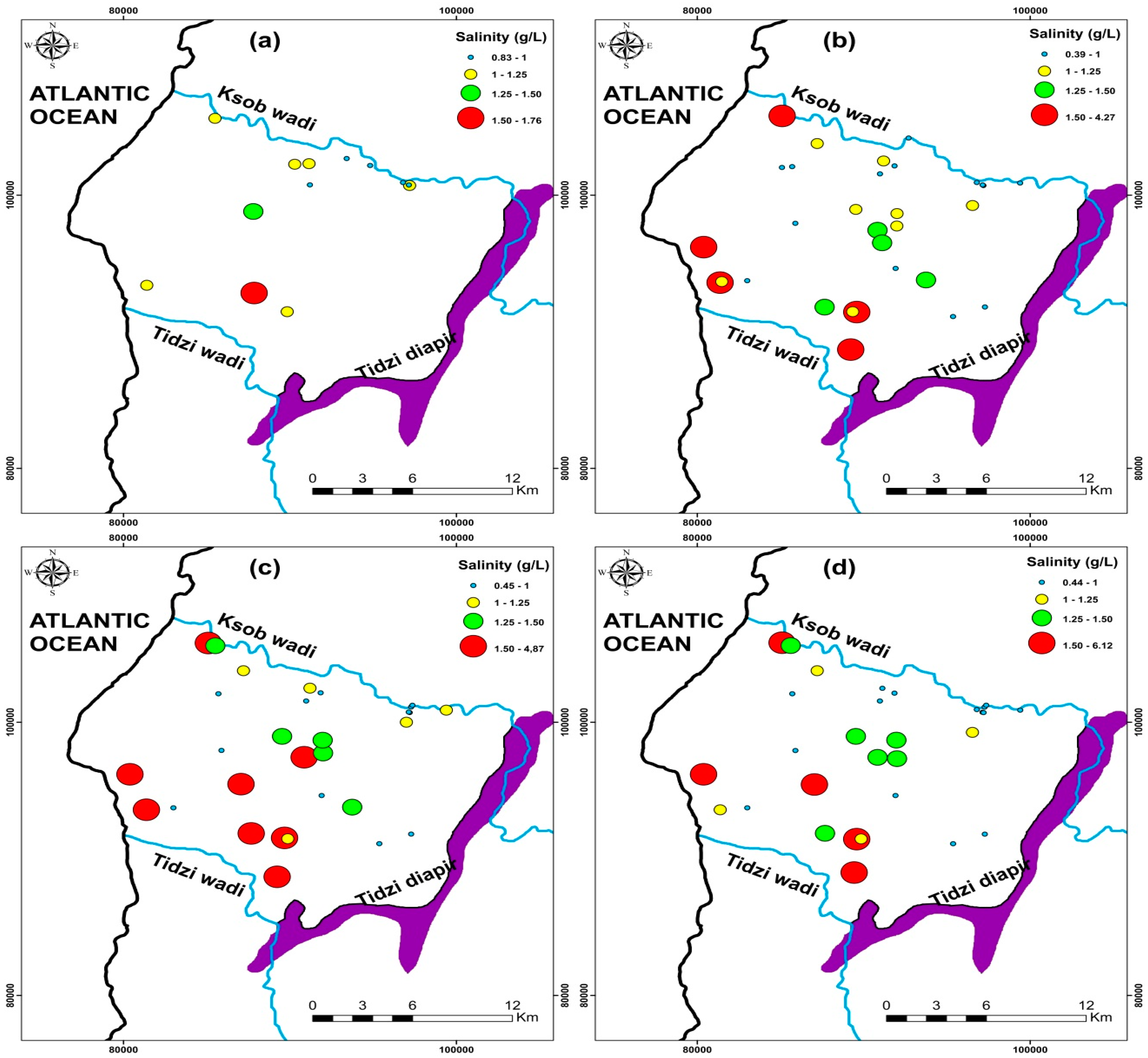 Sustainability 14 08012 g011