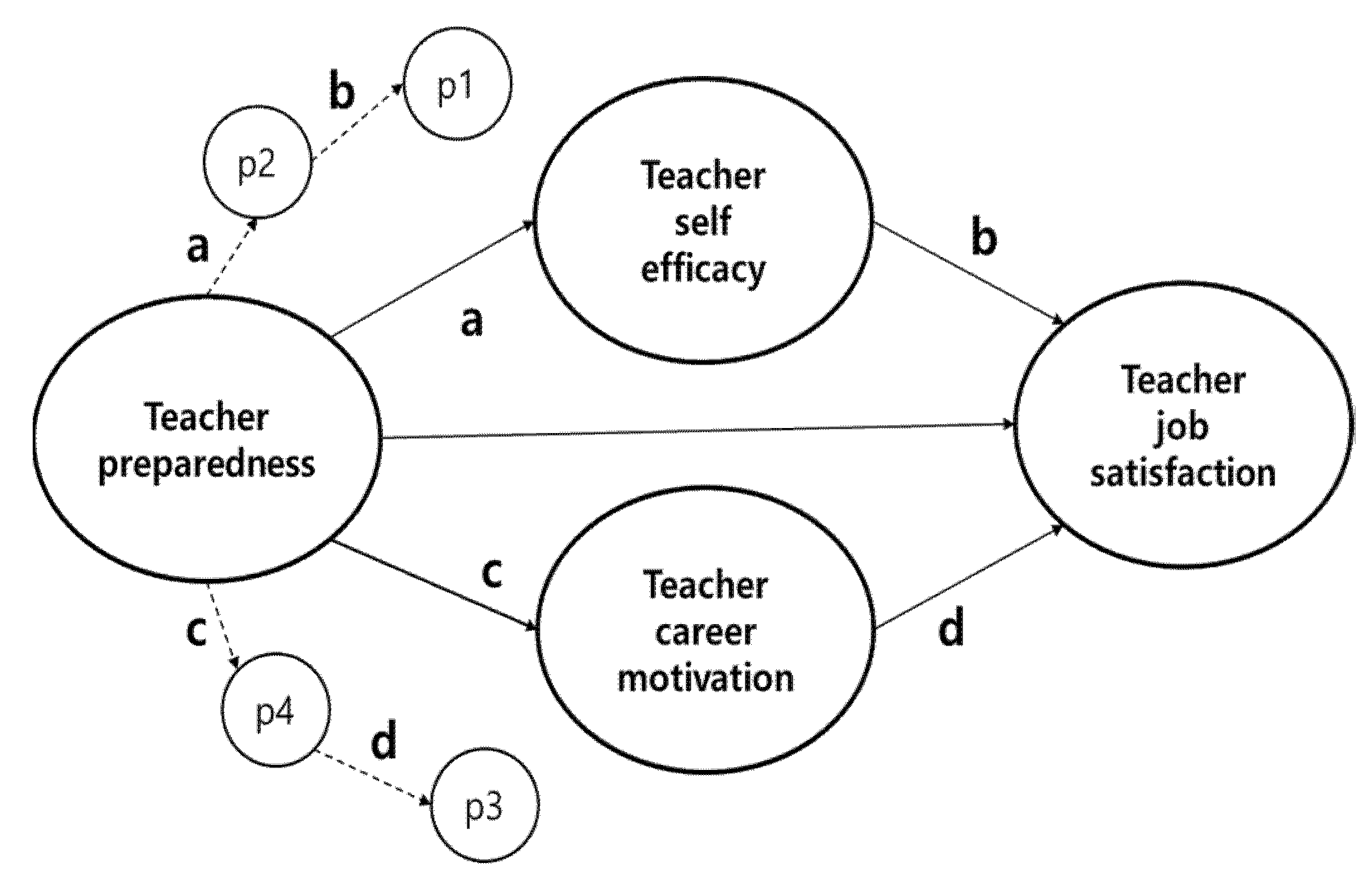 Sustainability 14 08014 g003