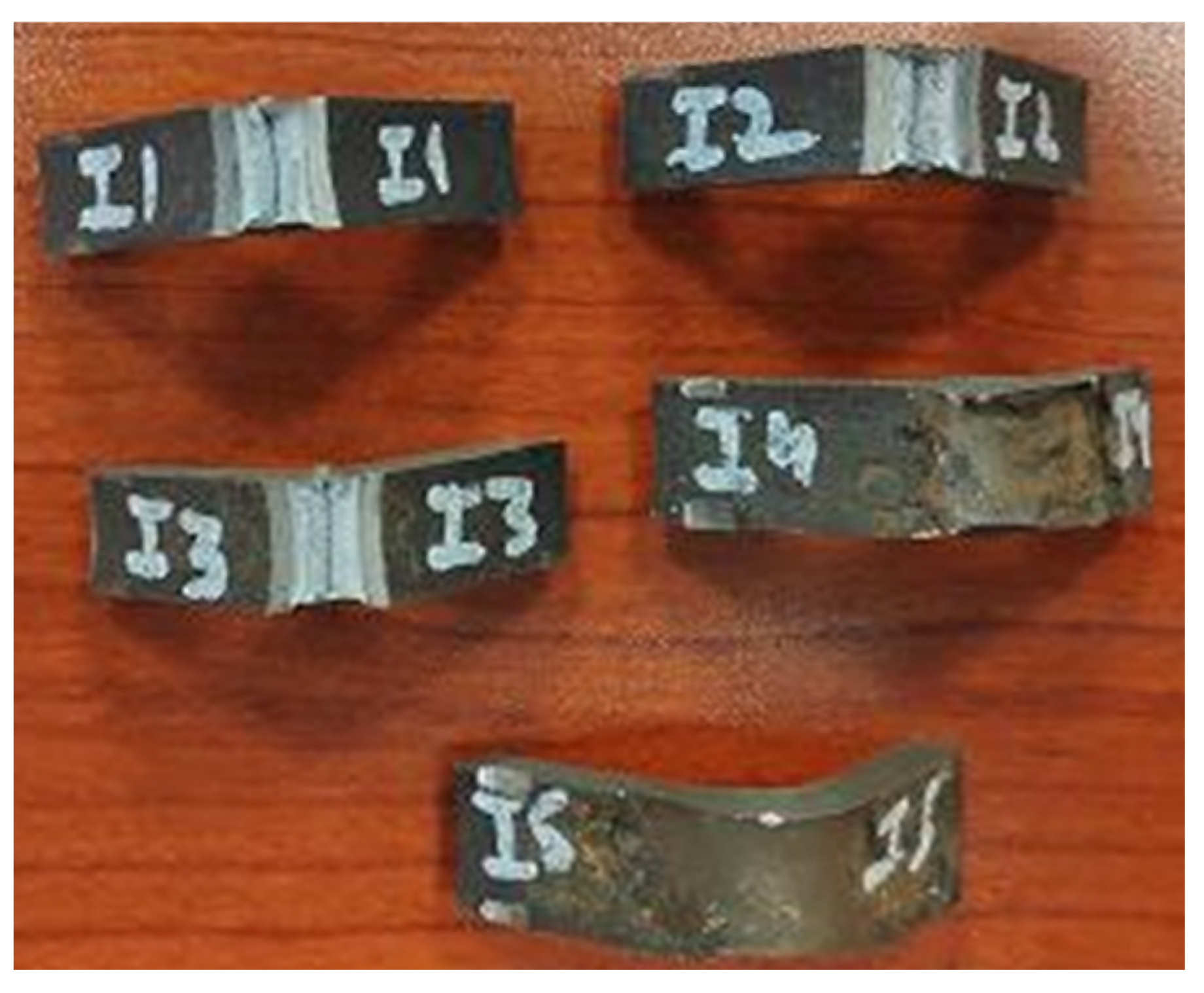 Sustainability 14 08015 g010