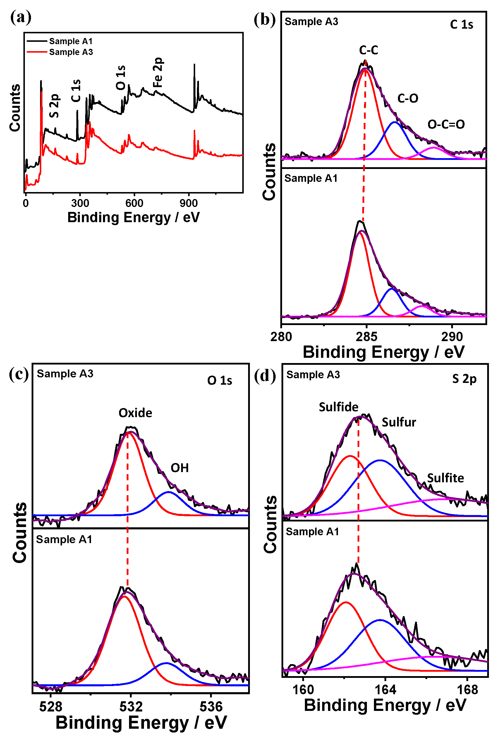 Sustainability 14 08015 g011