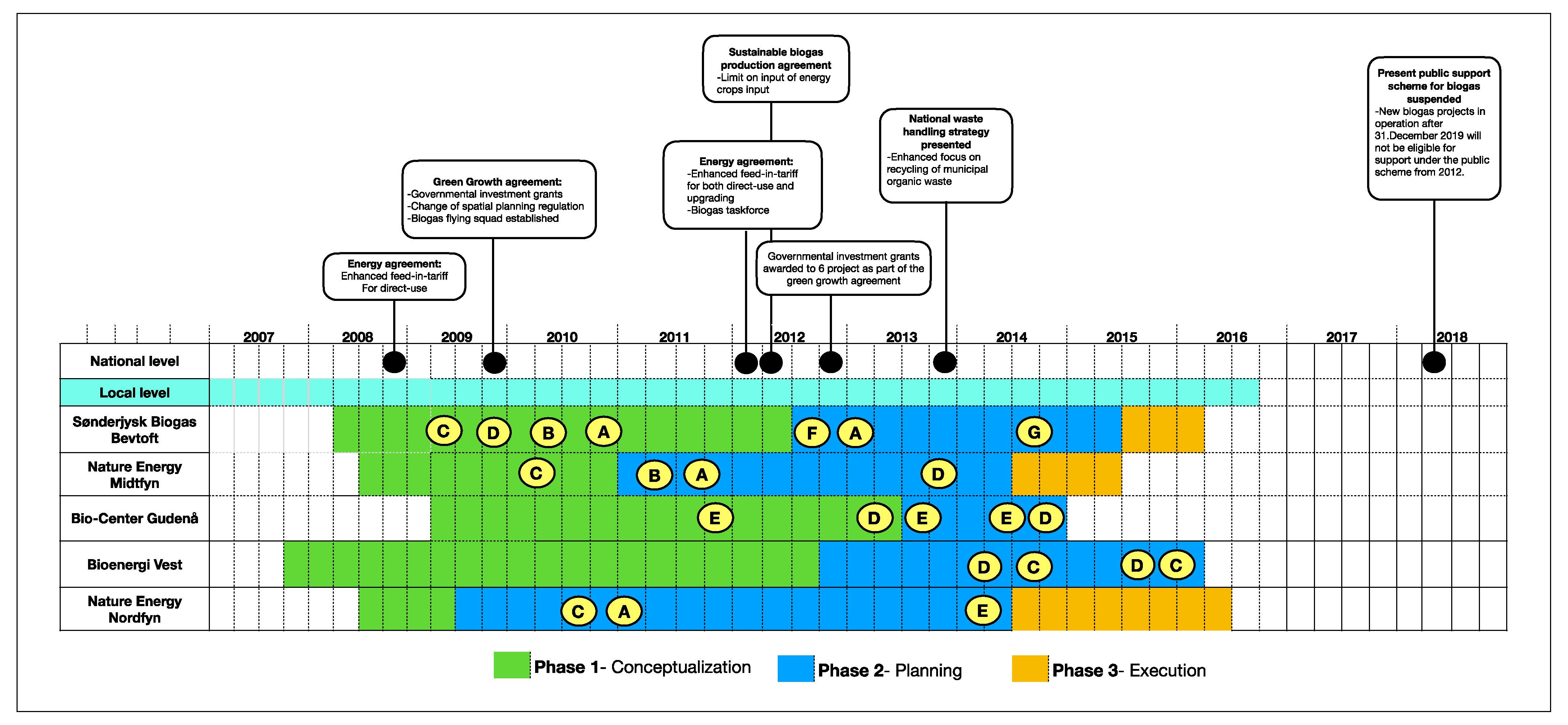Sustainability 14 08021 g001