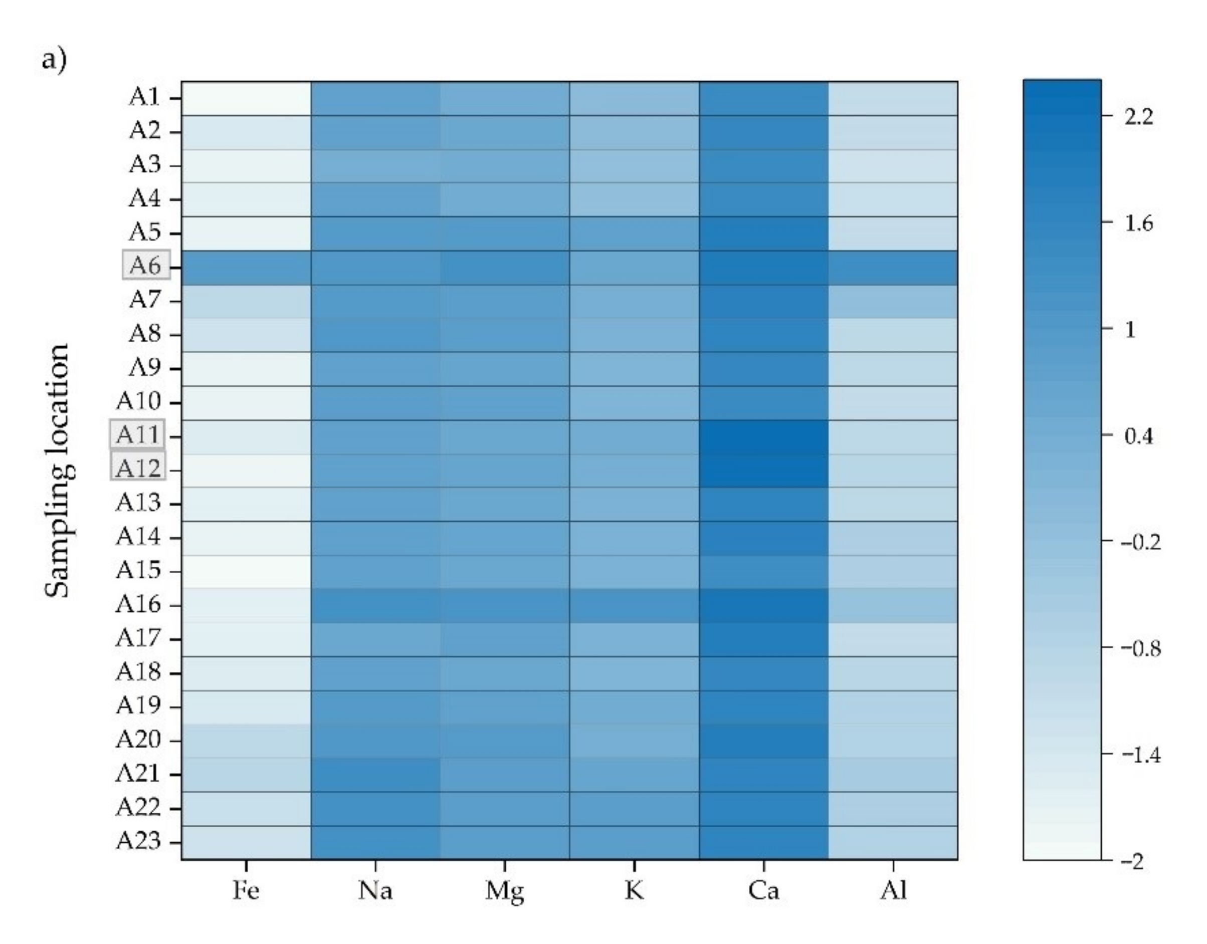 Sustainability 14 08024 g003a