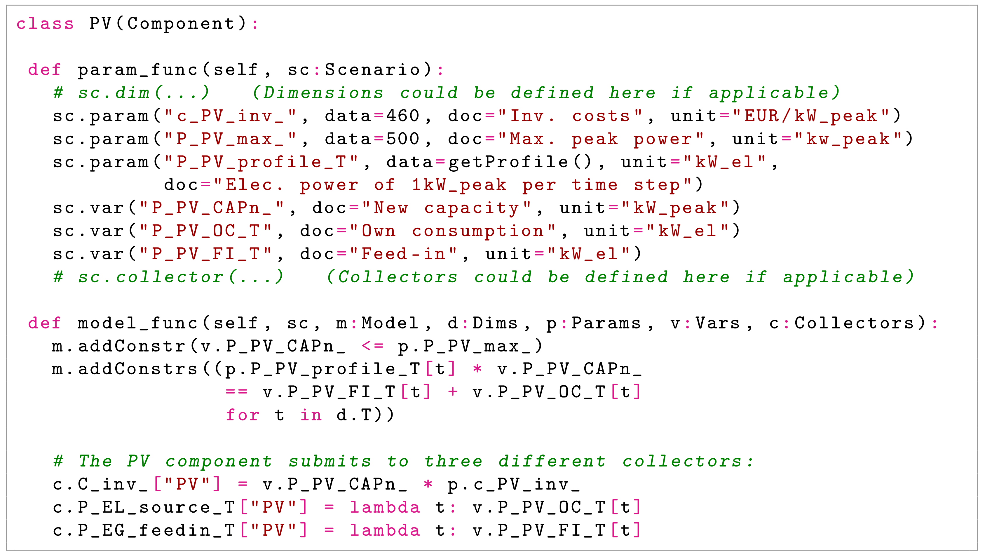 Sustainability 14 08025 g004a