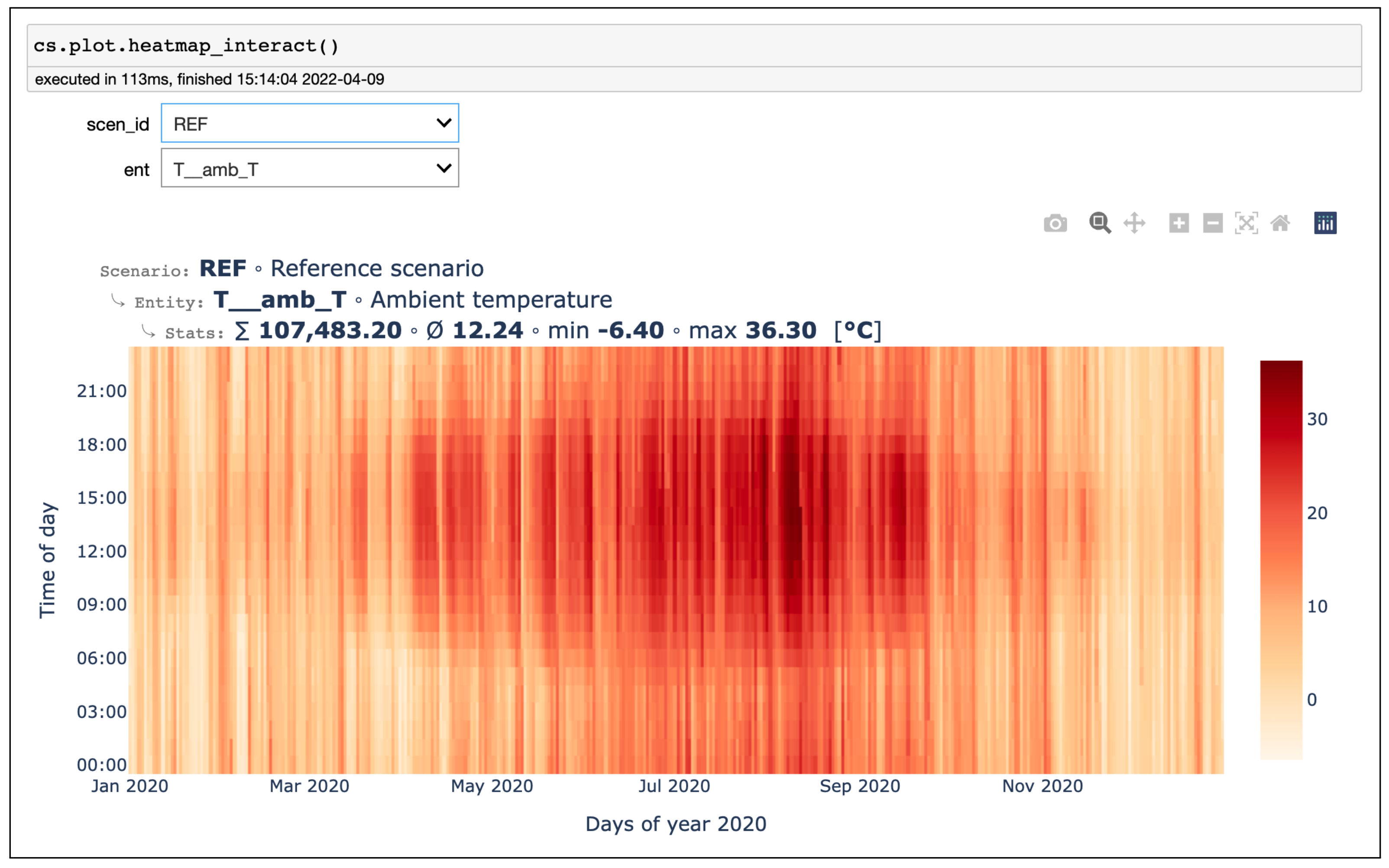 Sustainability 14 08025 g0a5