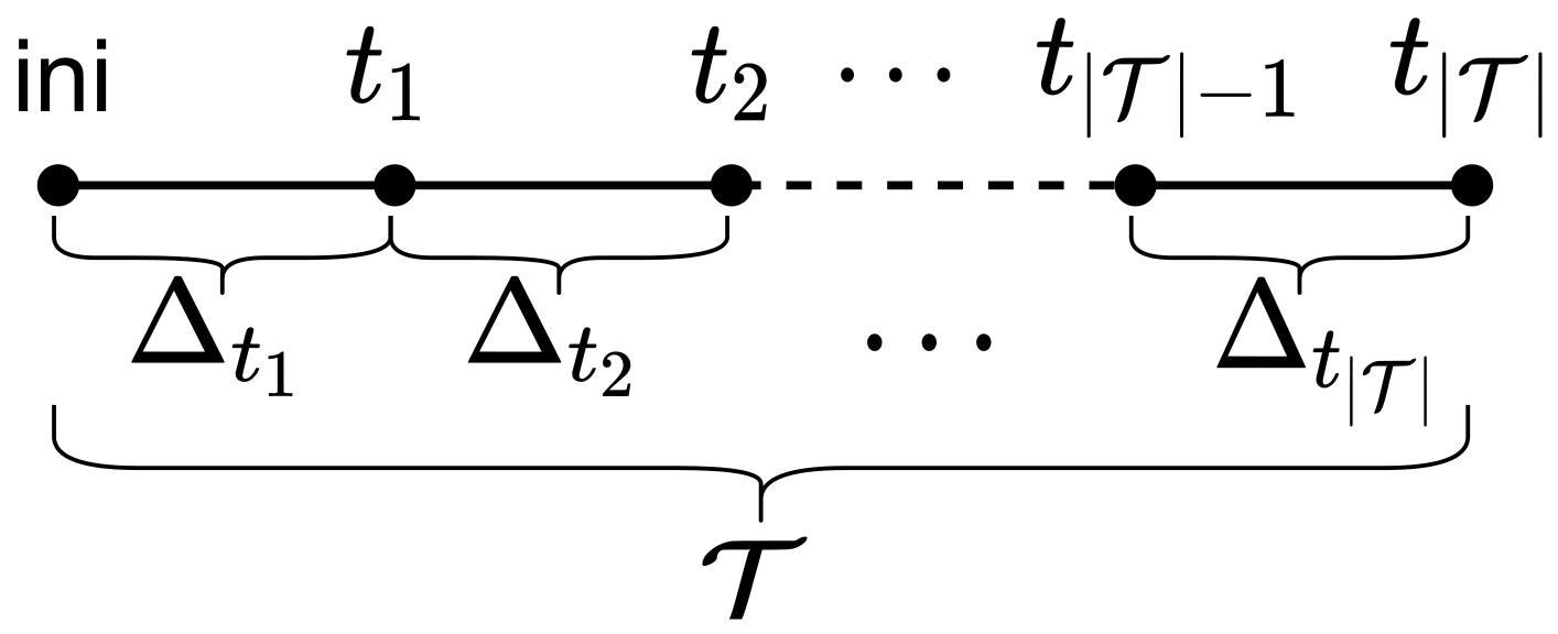 Sustainability 14 08025 g0a7