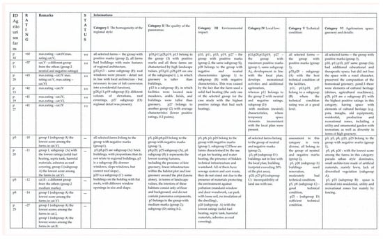 Sustainability 14 08026 g0a4