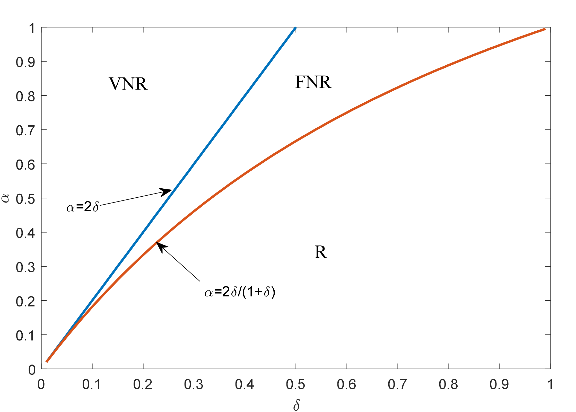 Sustainability 14 08028 g002