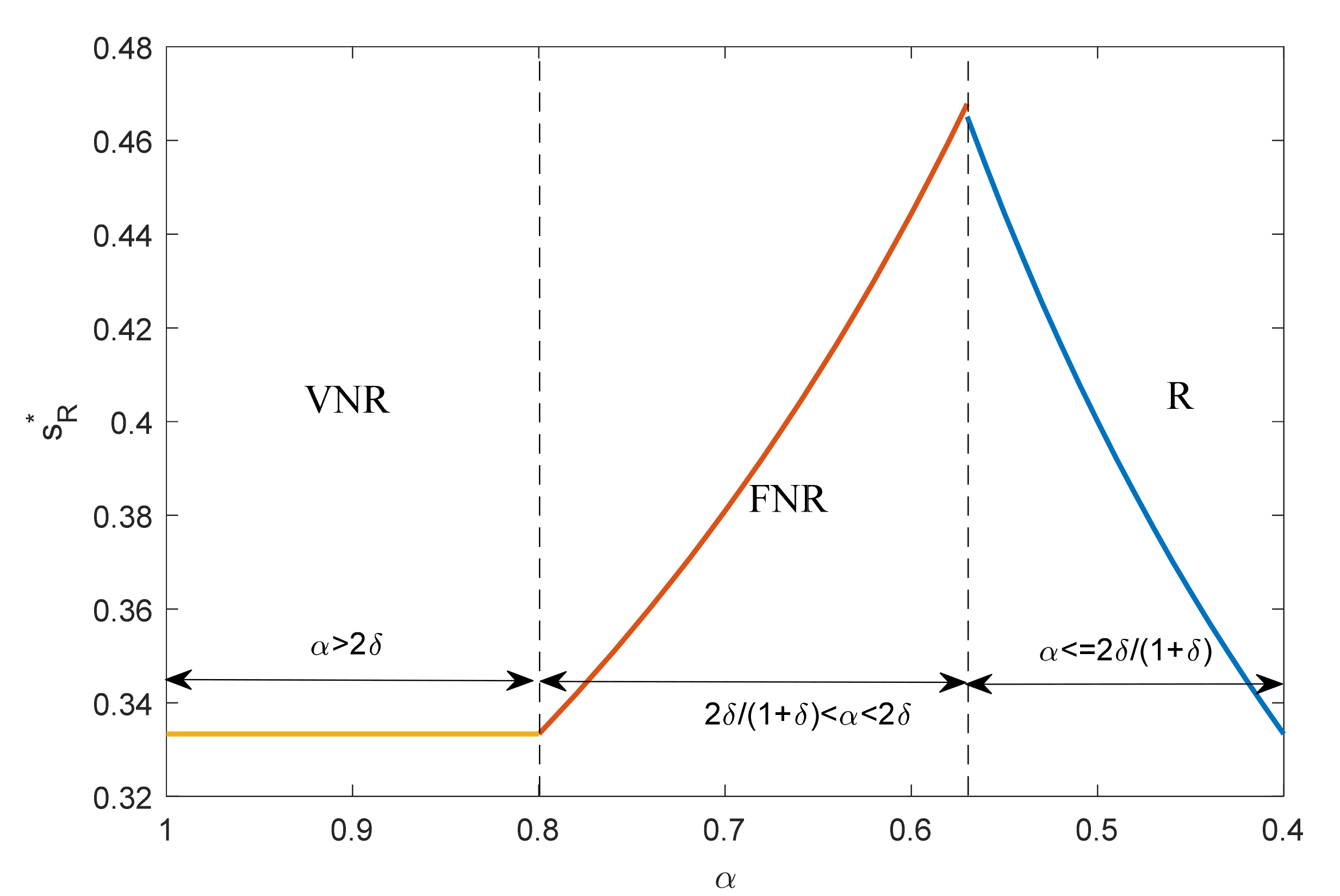 Sustainability 14 08028 g003