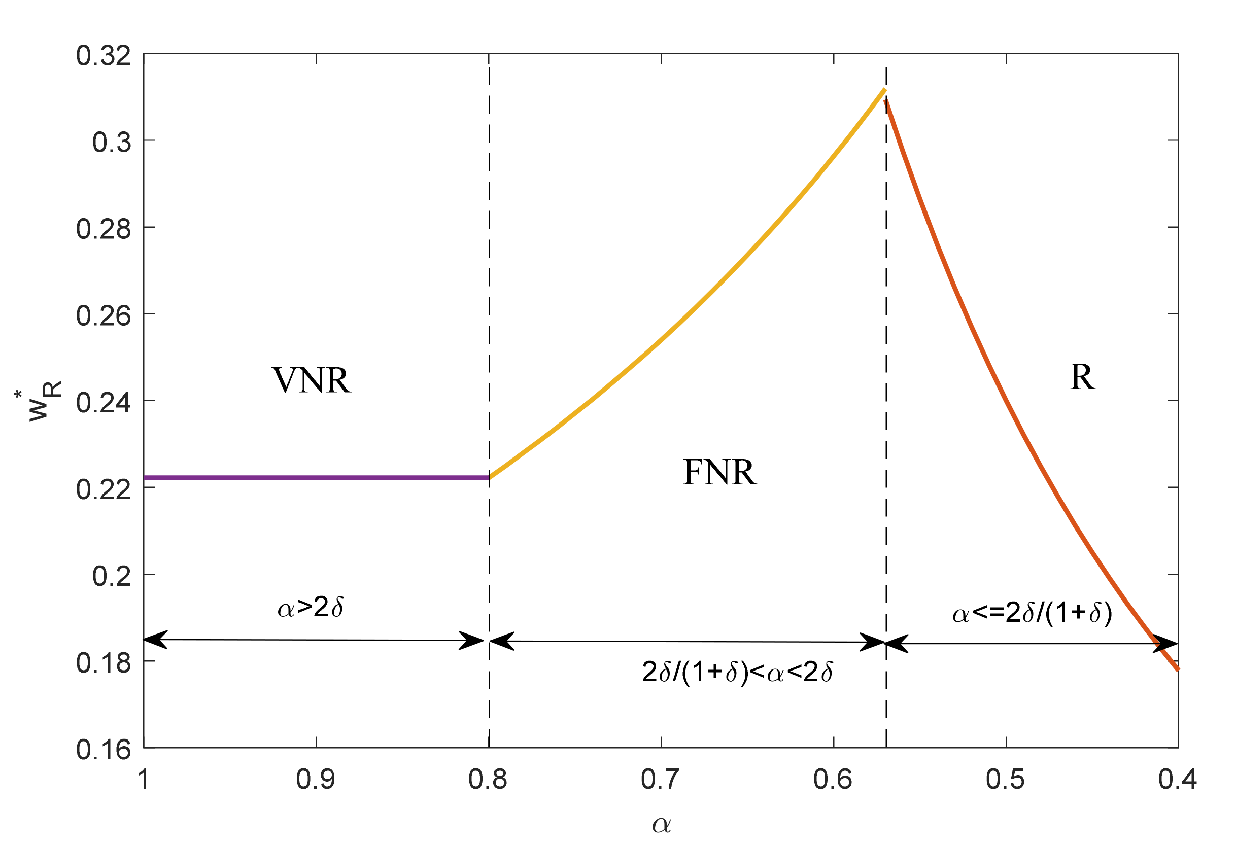 Sustainability 14 08028 g004