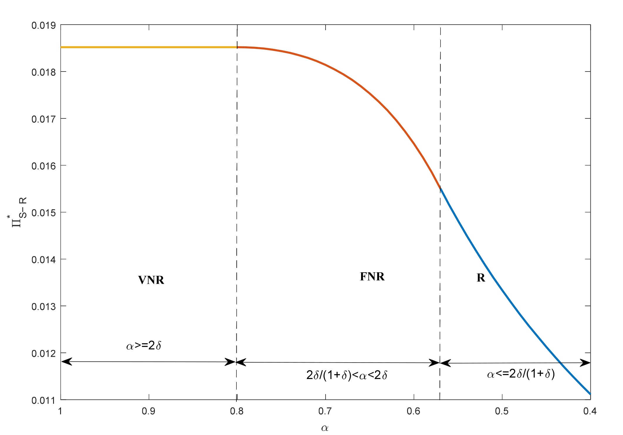Sustainability 14 08028 g006