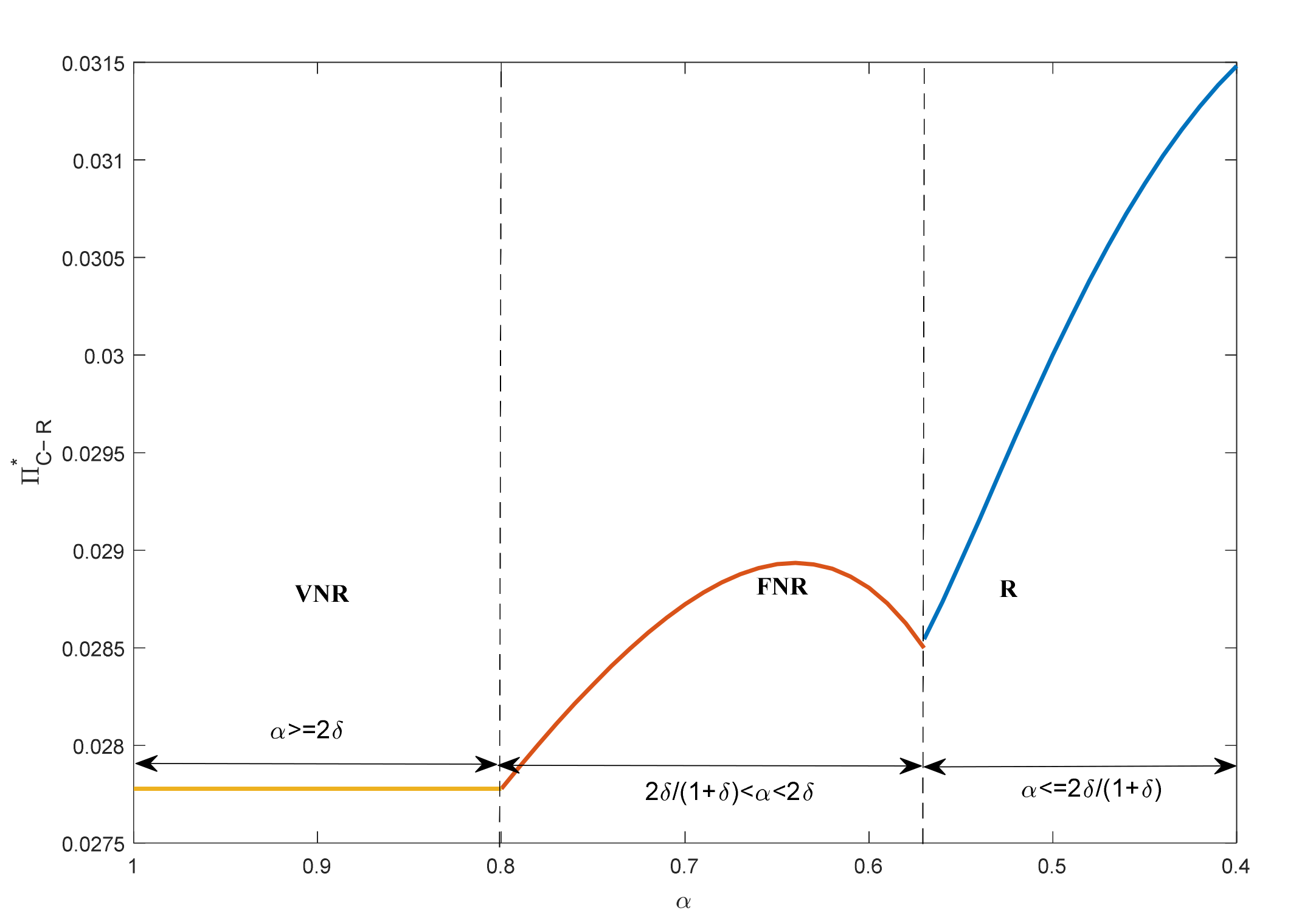 Sustainability 14 08028 g007