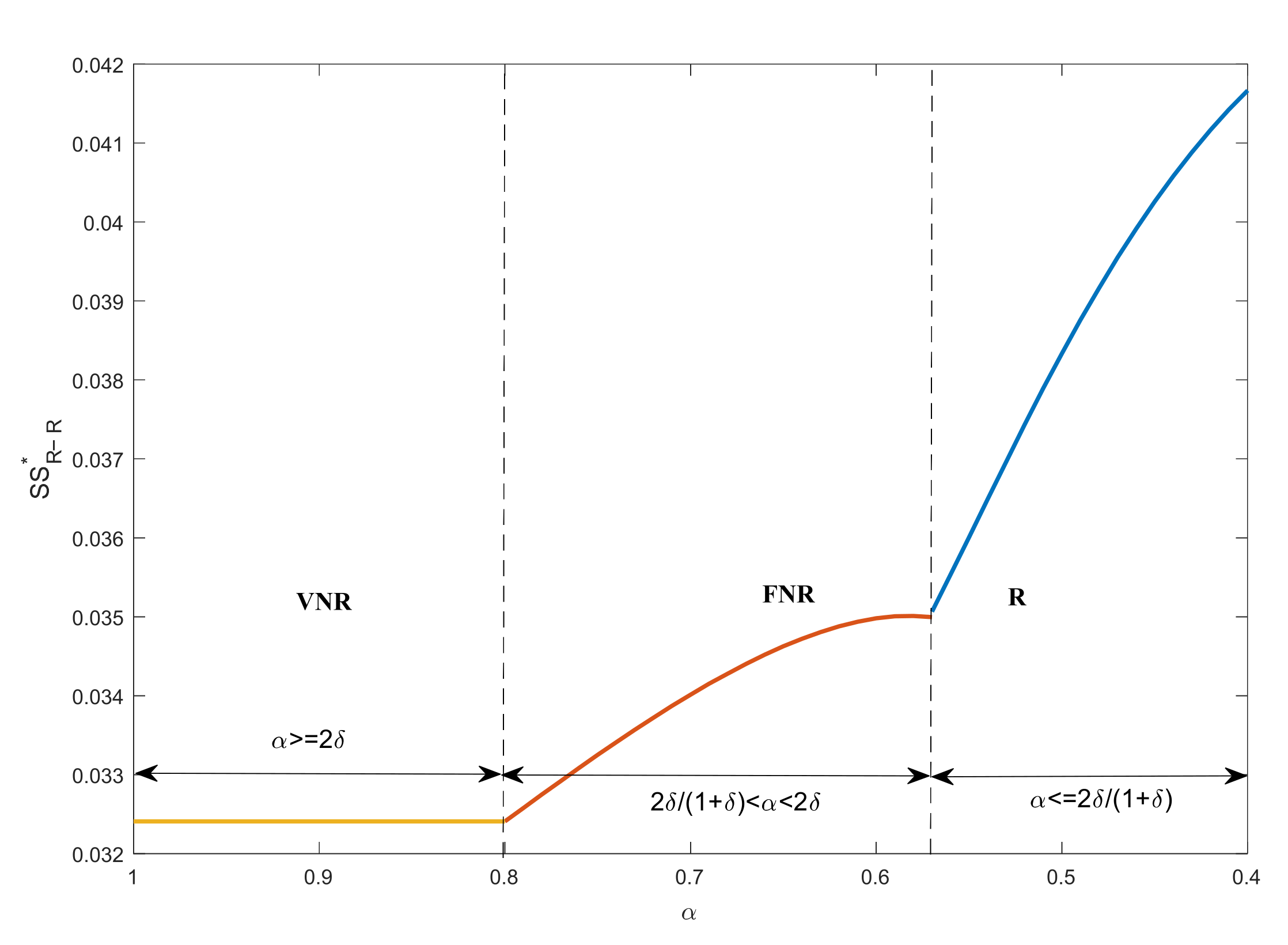 Sustainability 14 08028 g009