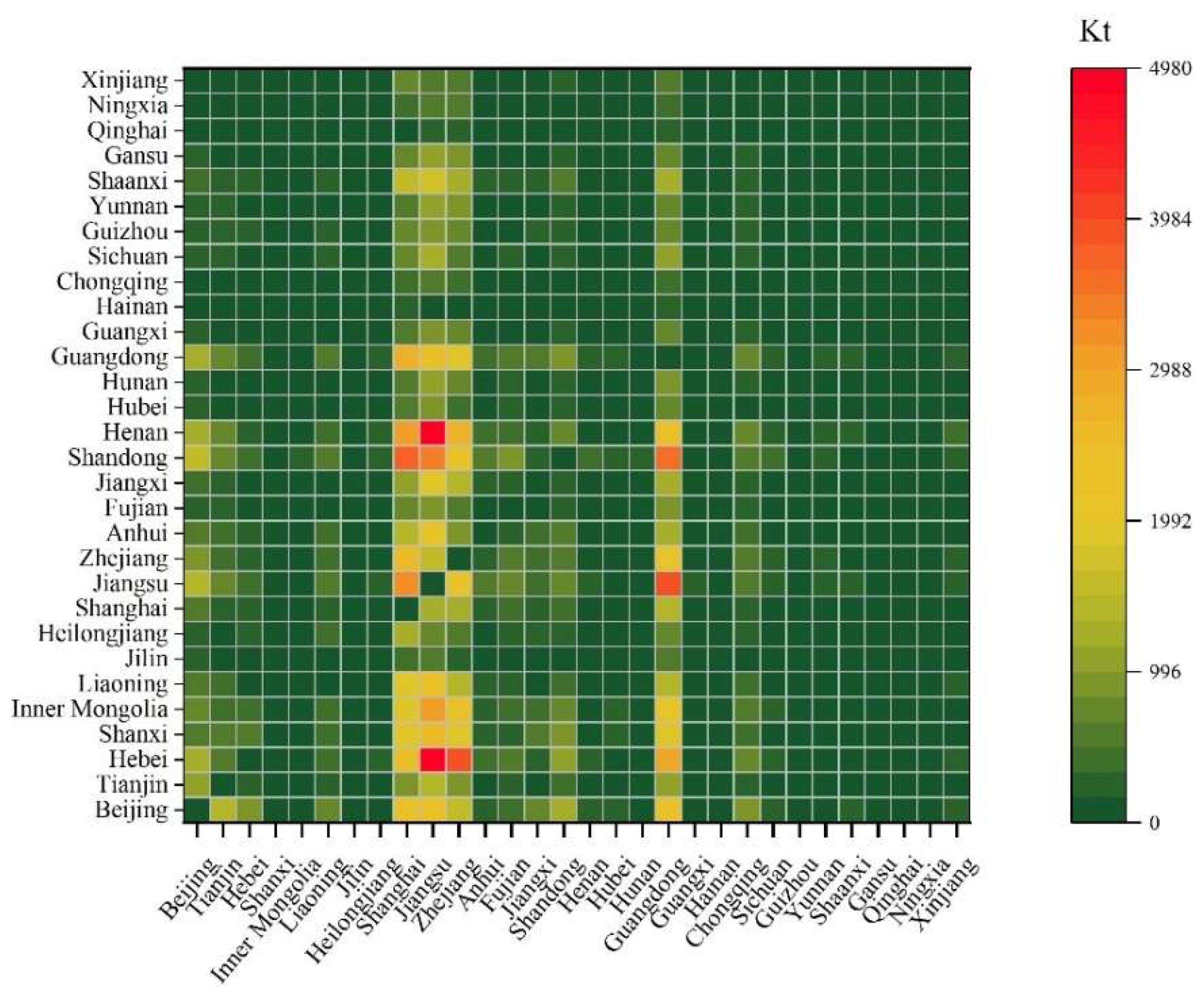 Sustainability 14 08034 g004