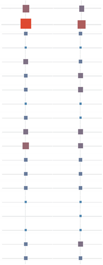 Sustainability 14 08035 i002