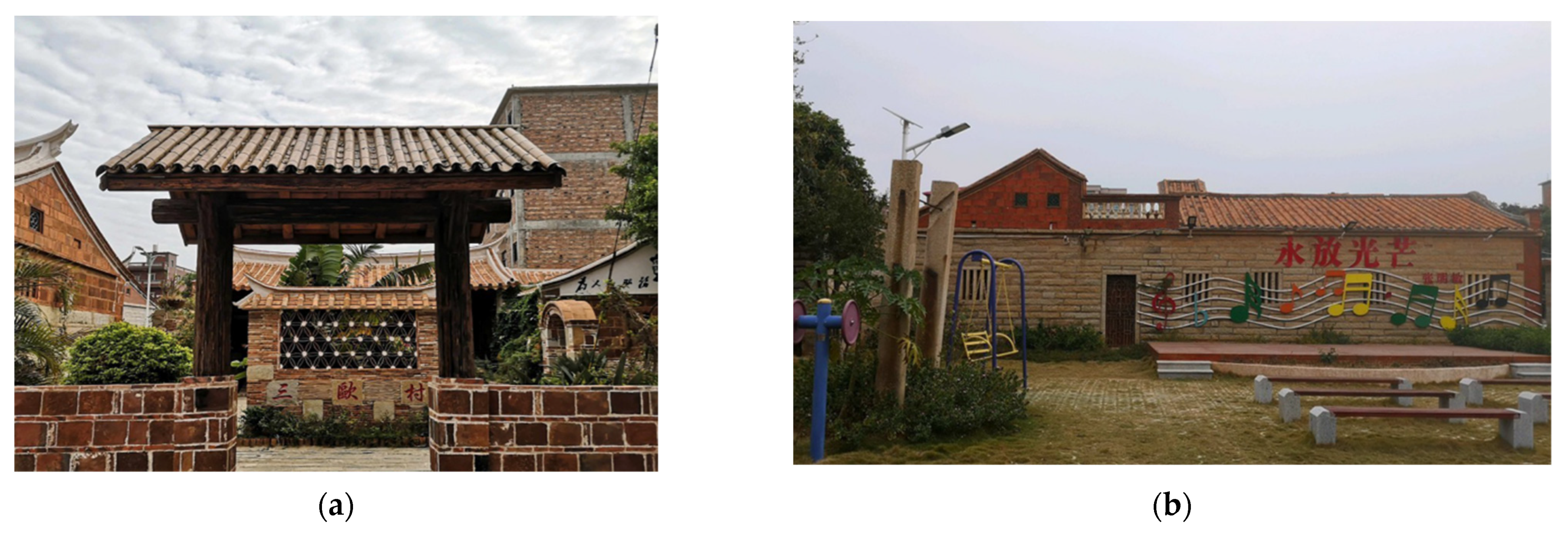 Sustainability 14 08036 g003