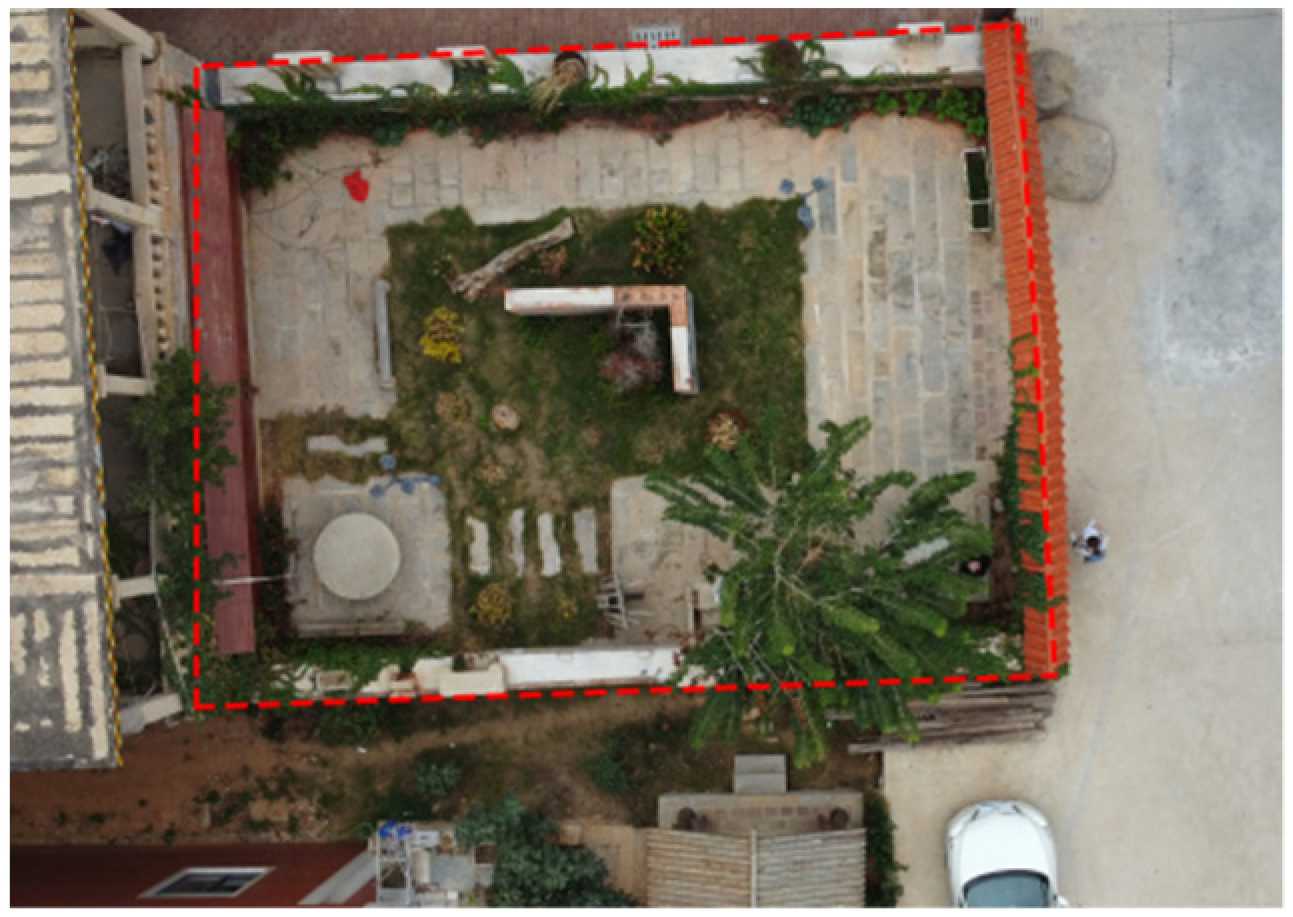 Sustainability 14 08036 i018