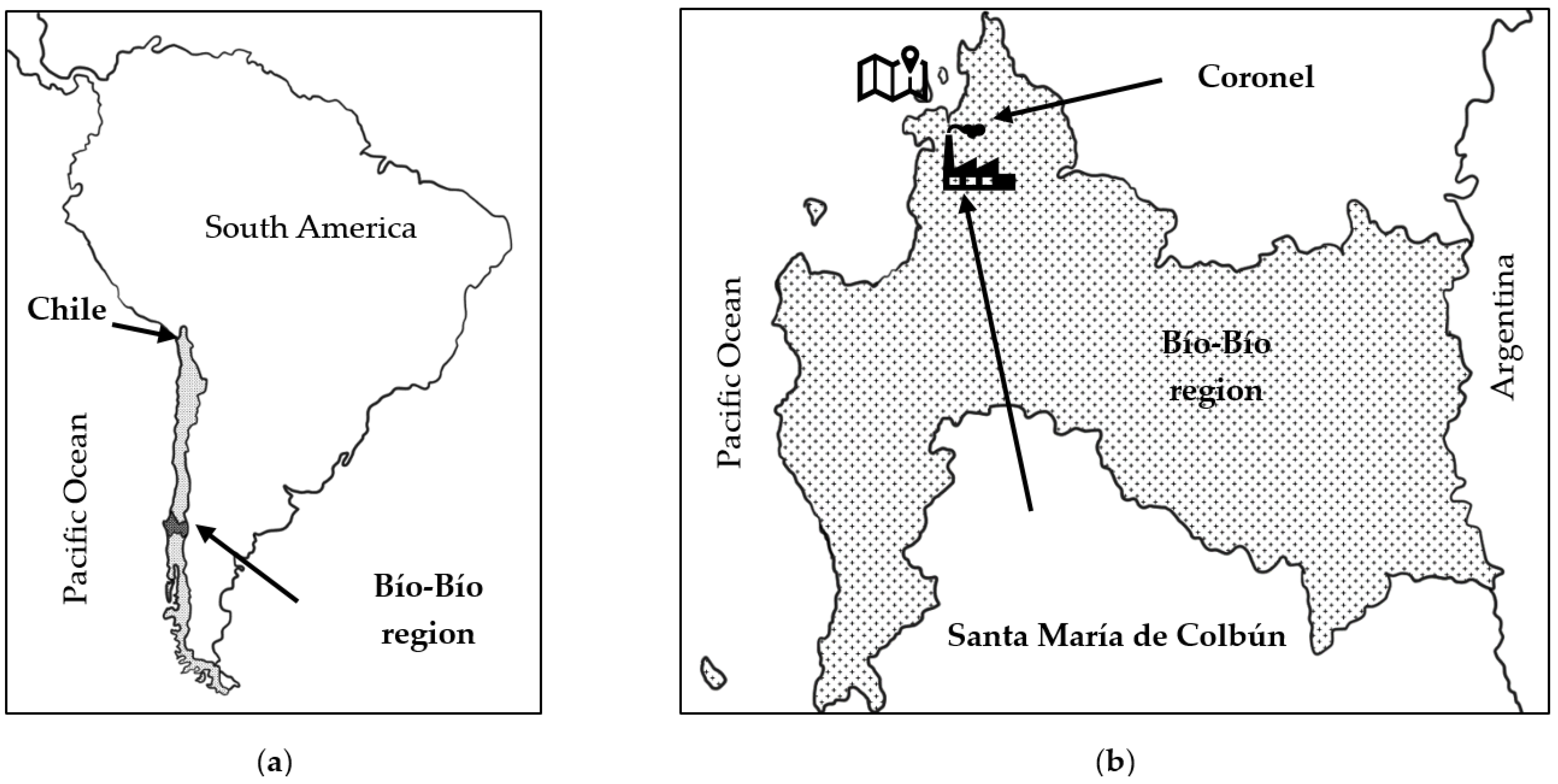 Sustainability 14 08041 g002