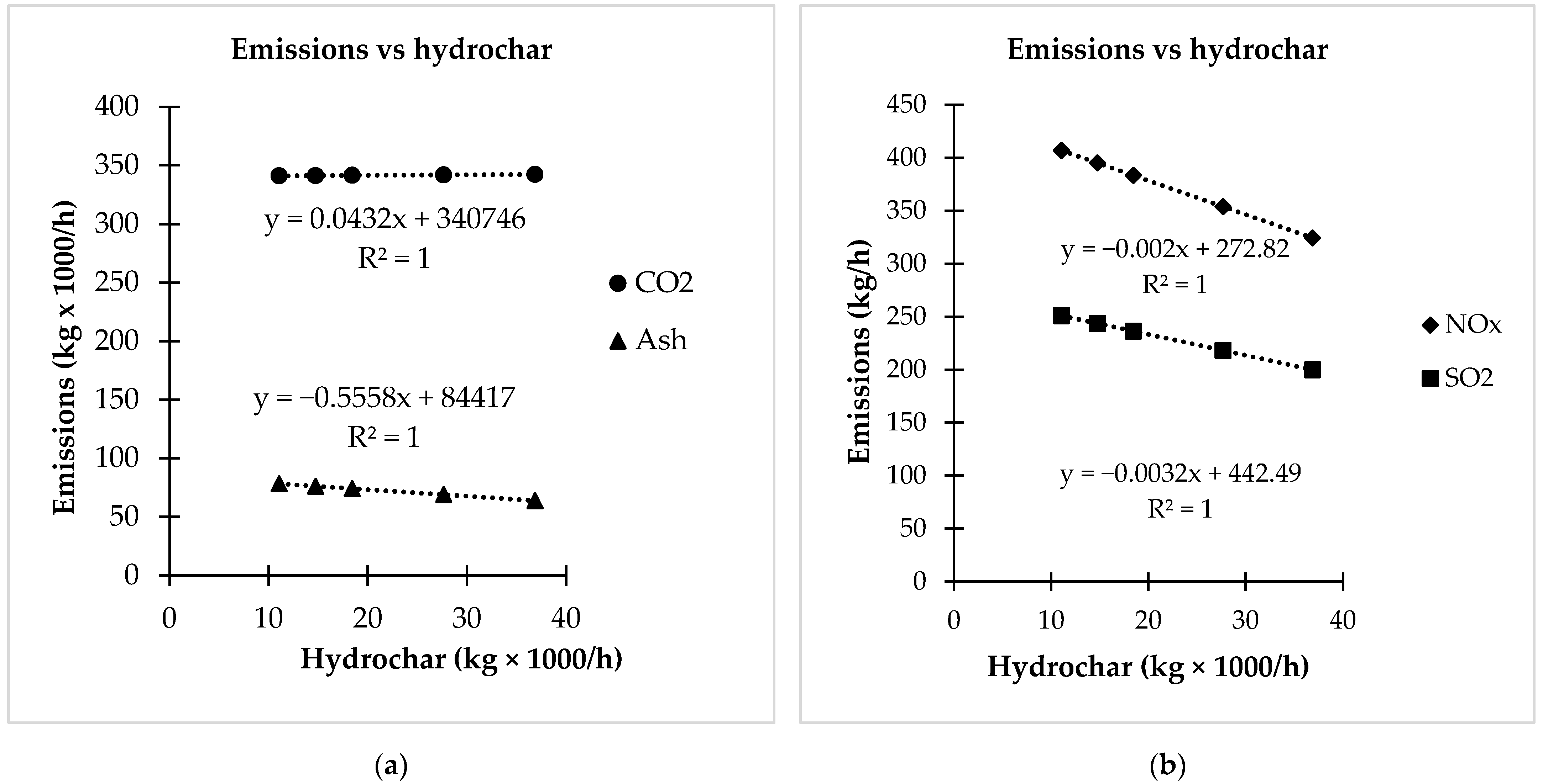 Sustainability 14 08041 g007