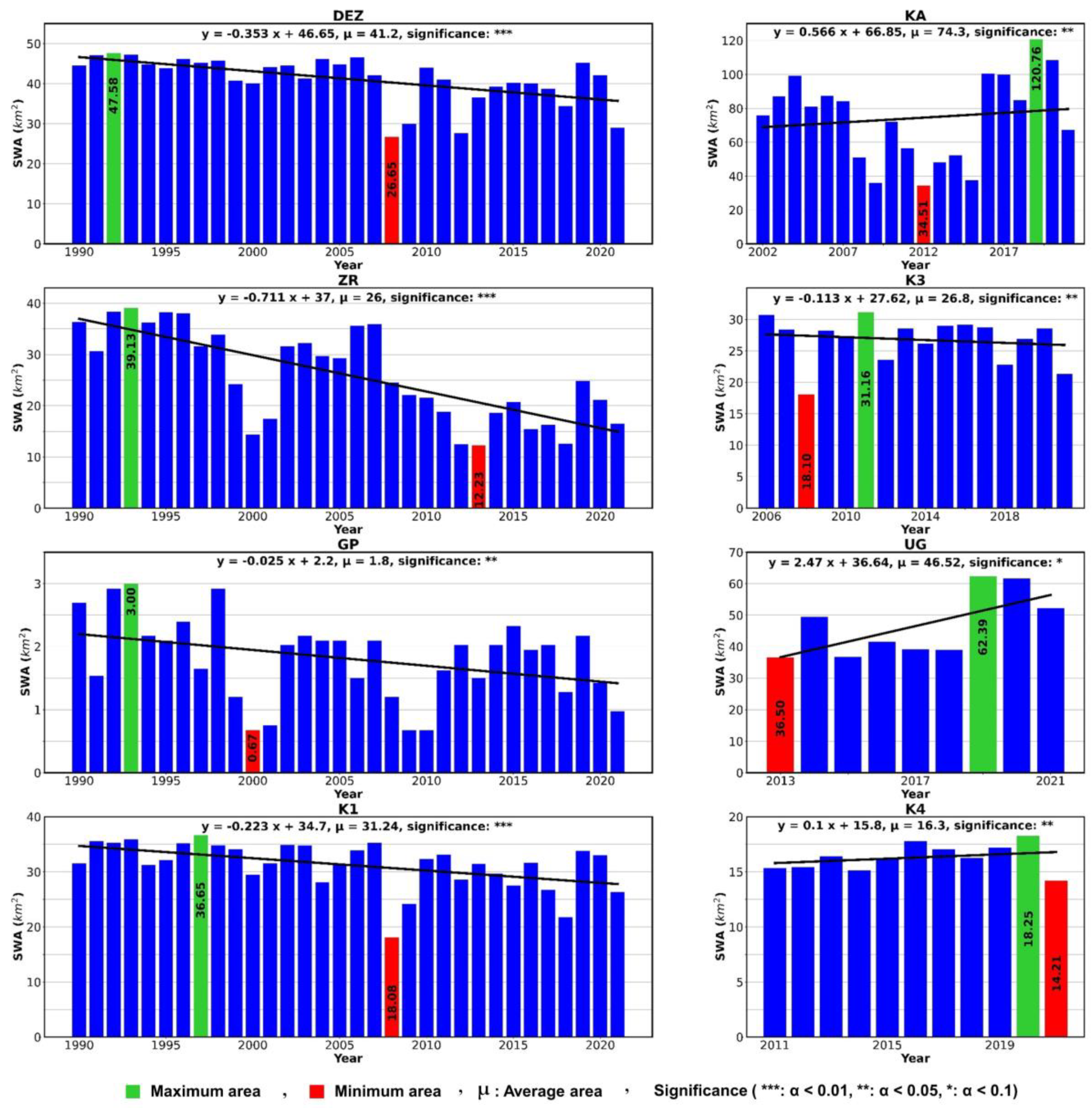 Sustainability 14 08046 g007